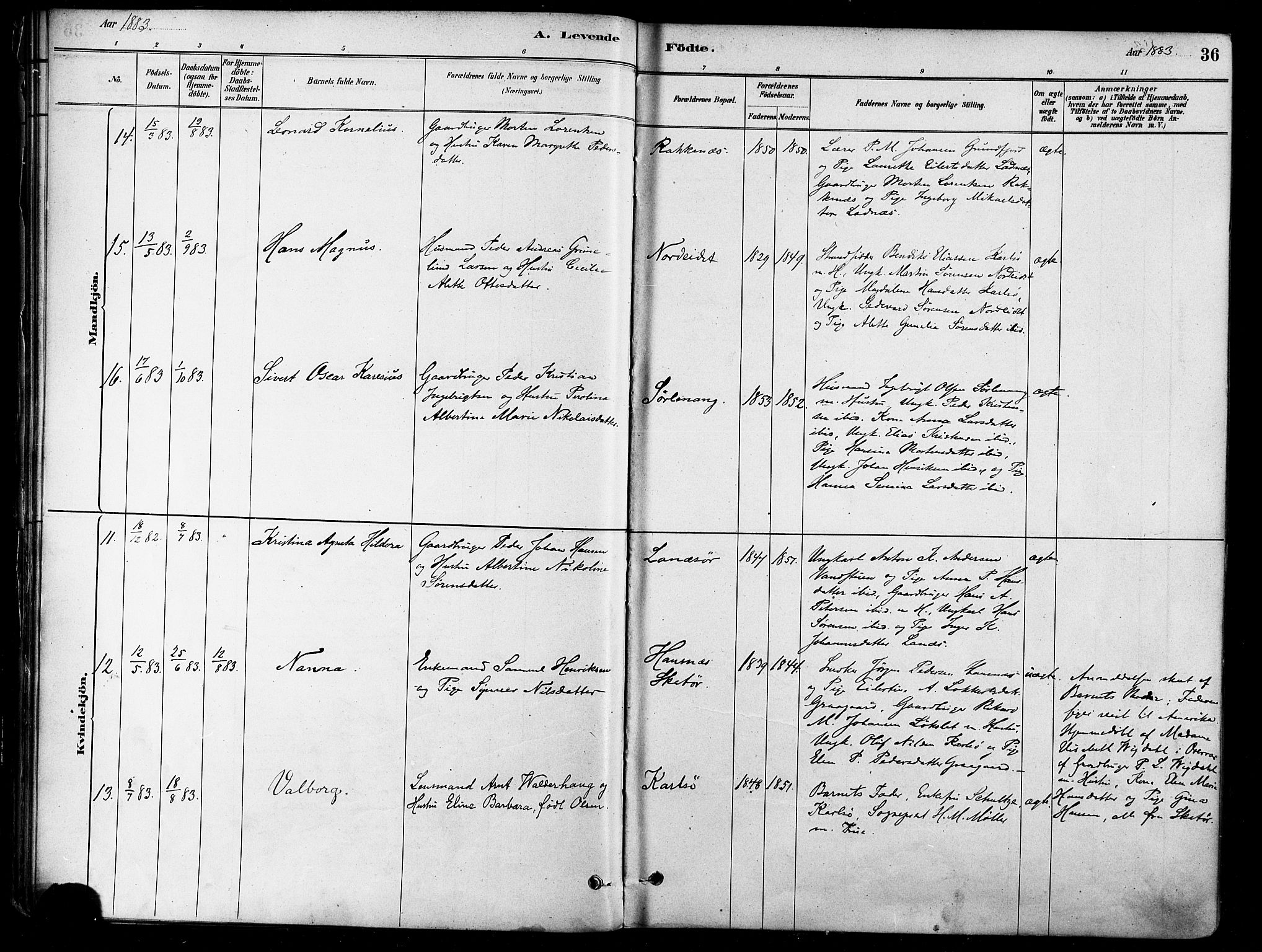 Karlsøy sokneprestembete, AV/SATØ-S-1299/H/Ha/Haa/L0006kirke: Parish register (official) no. 6, 1879-1890, p. 36