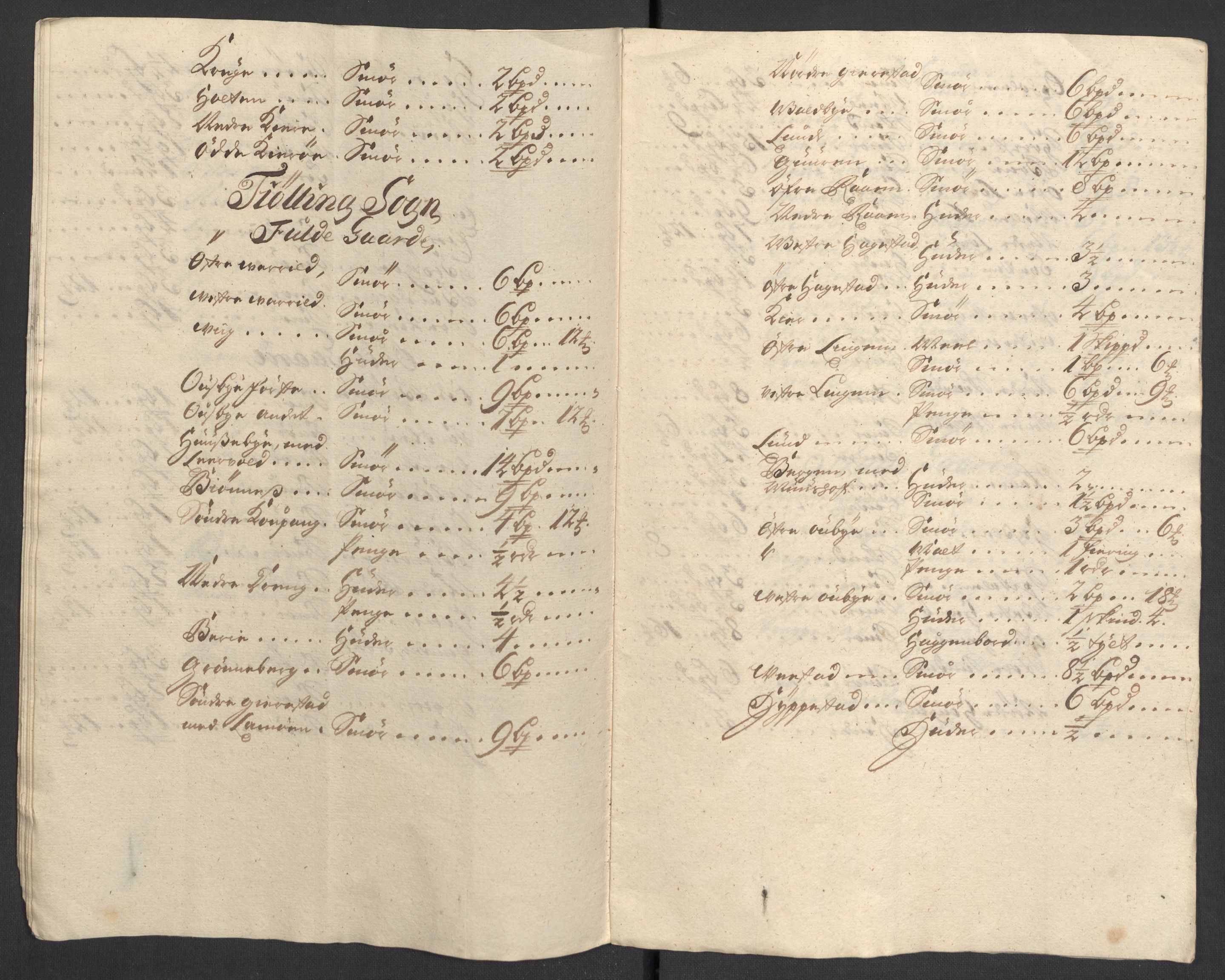 Rentekammeret inntil 1814, Reviderte regnskaper, Fogderegnskap, AV/RA-EA-4092/R33/L1983: Fogderegnskap Larvik grevskap, 1711, p. 33