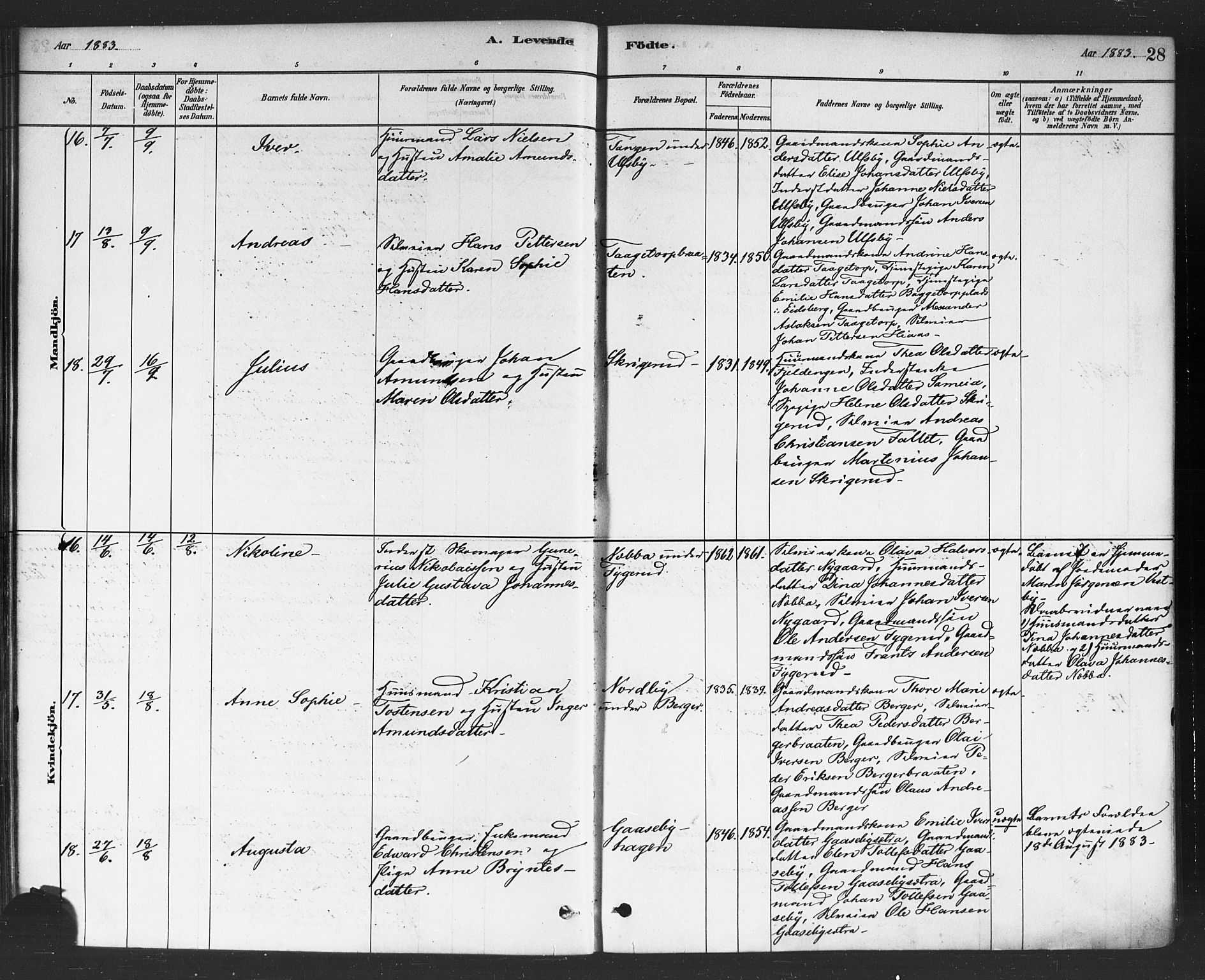 Rødenes prestekontor Kirkebøker, AV/SAO-A-2005/F/Fa/L0009: Parish register (official) no. I 9, 1880-1889, p. 28