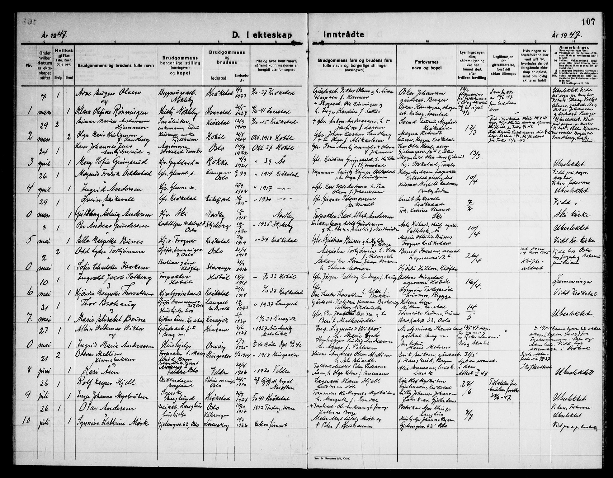 Kråkstad prestekontor Kirkebøker, AV/SAO-A-10125a/G/Ga/L0003: Parish register (copy) no. I 3, 1935-1950, p. 107