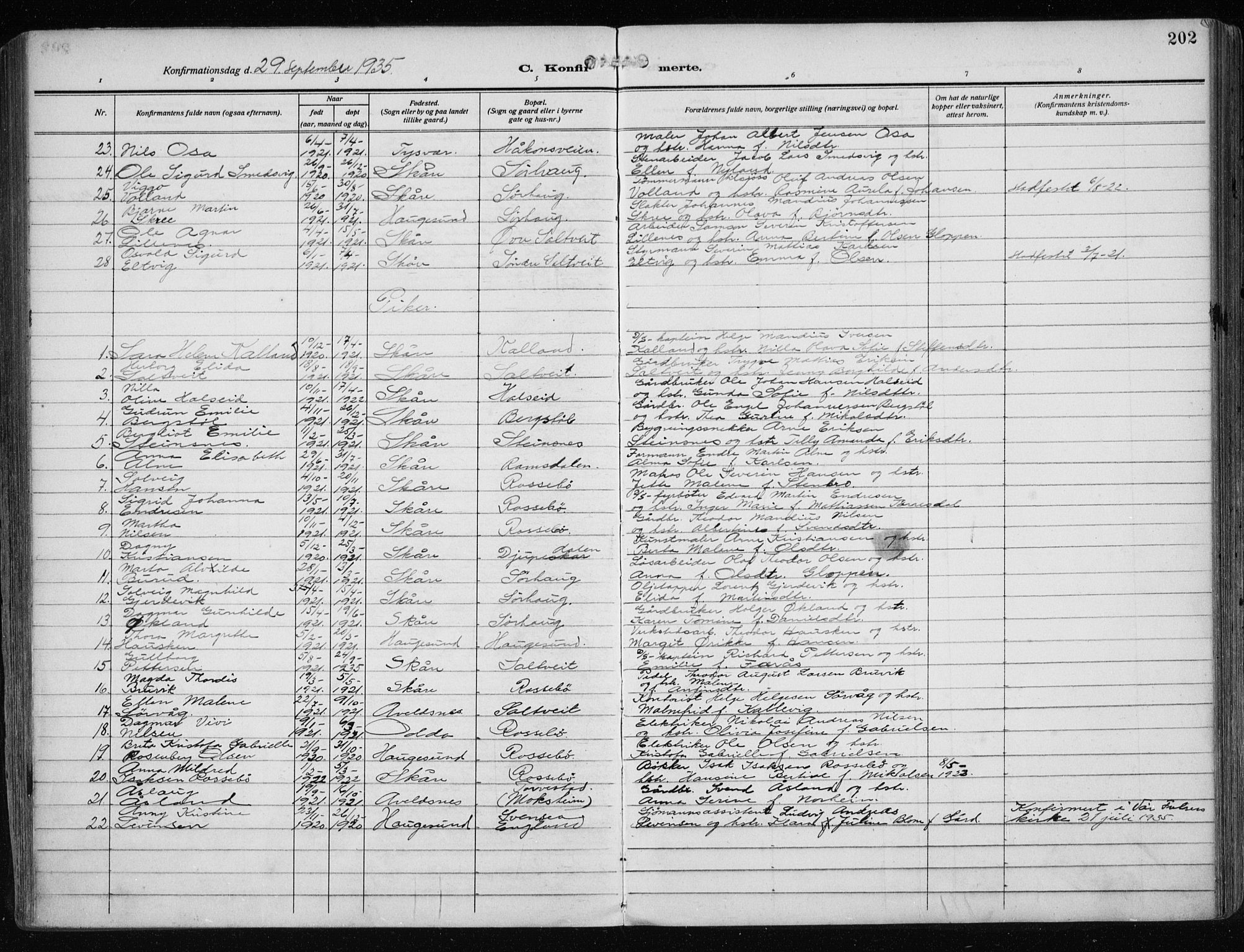 Haugesund sokneprestkontor, AV/SAST-A -101863/H/Ha/Haa/L0010: Parish register (official) no. A 10, 1909-1935, p. 202