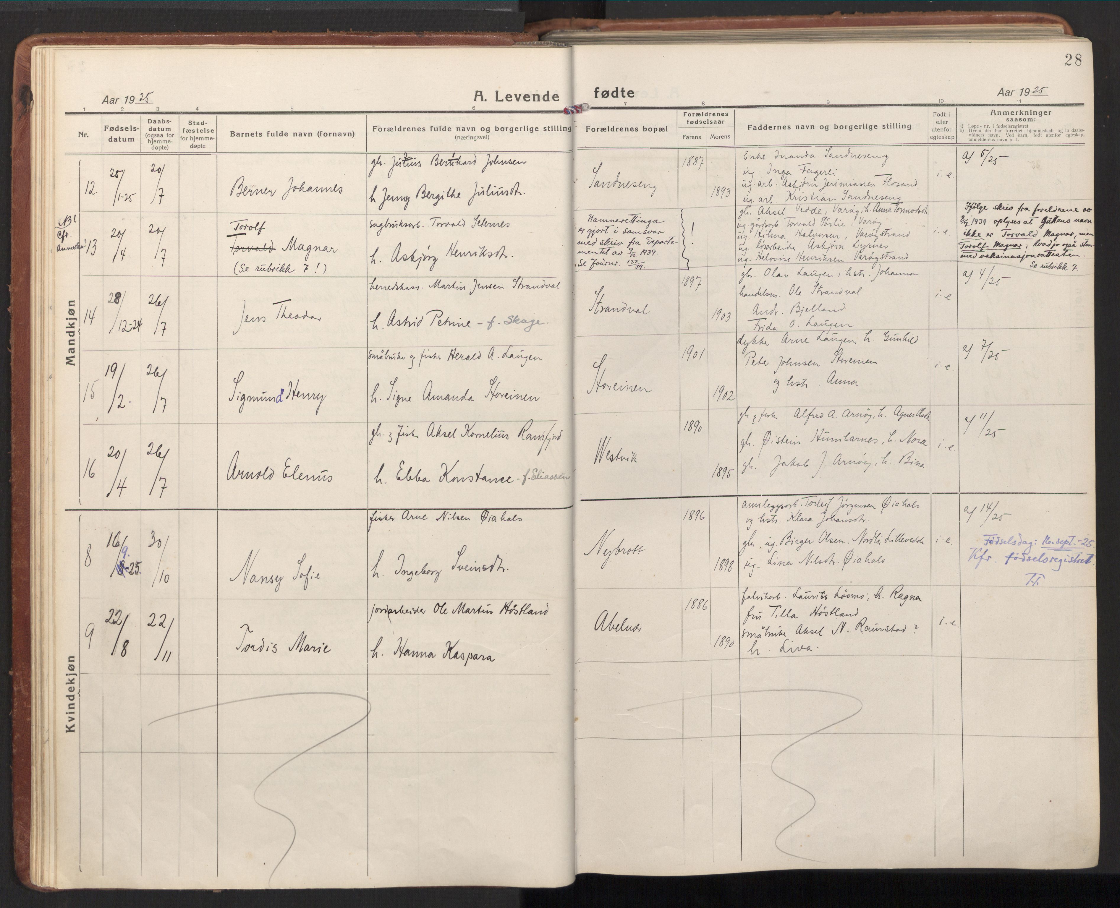 Ministerialprotokoller, klokkerbøker og fødselsregistre - Nord-Trøndelag, AV/SAT-A-1458/784/L0678: Parish register (official) no. 784A13, 1921-1938, p. 28