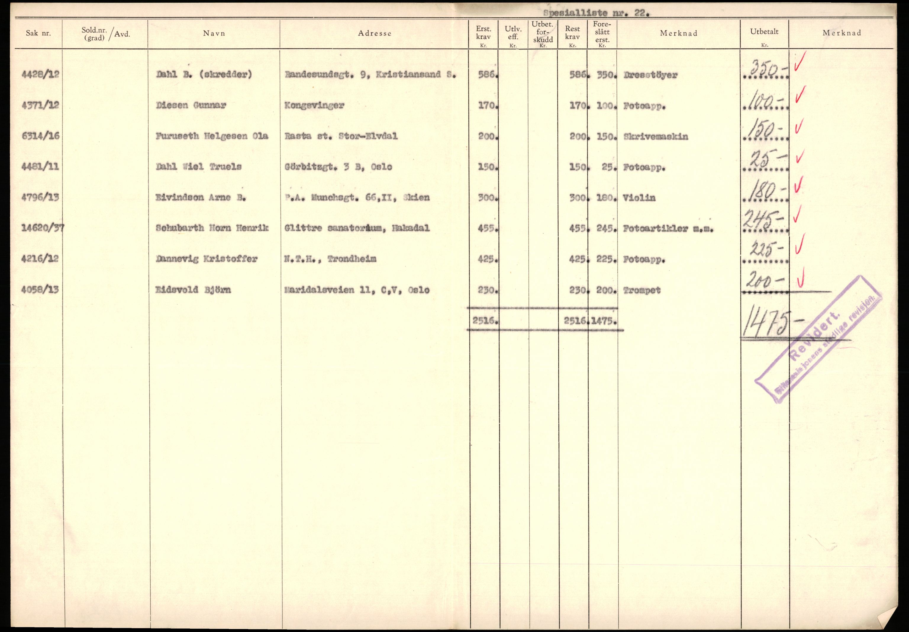 Justisdepartementet, Oppgjørsavdelingen, AV/RA-S-1056/G/Gb/L0095: Spesiallister m.v., 1940-1943, p. 12