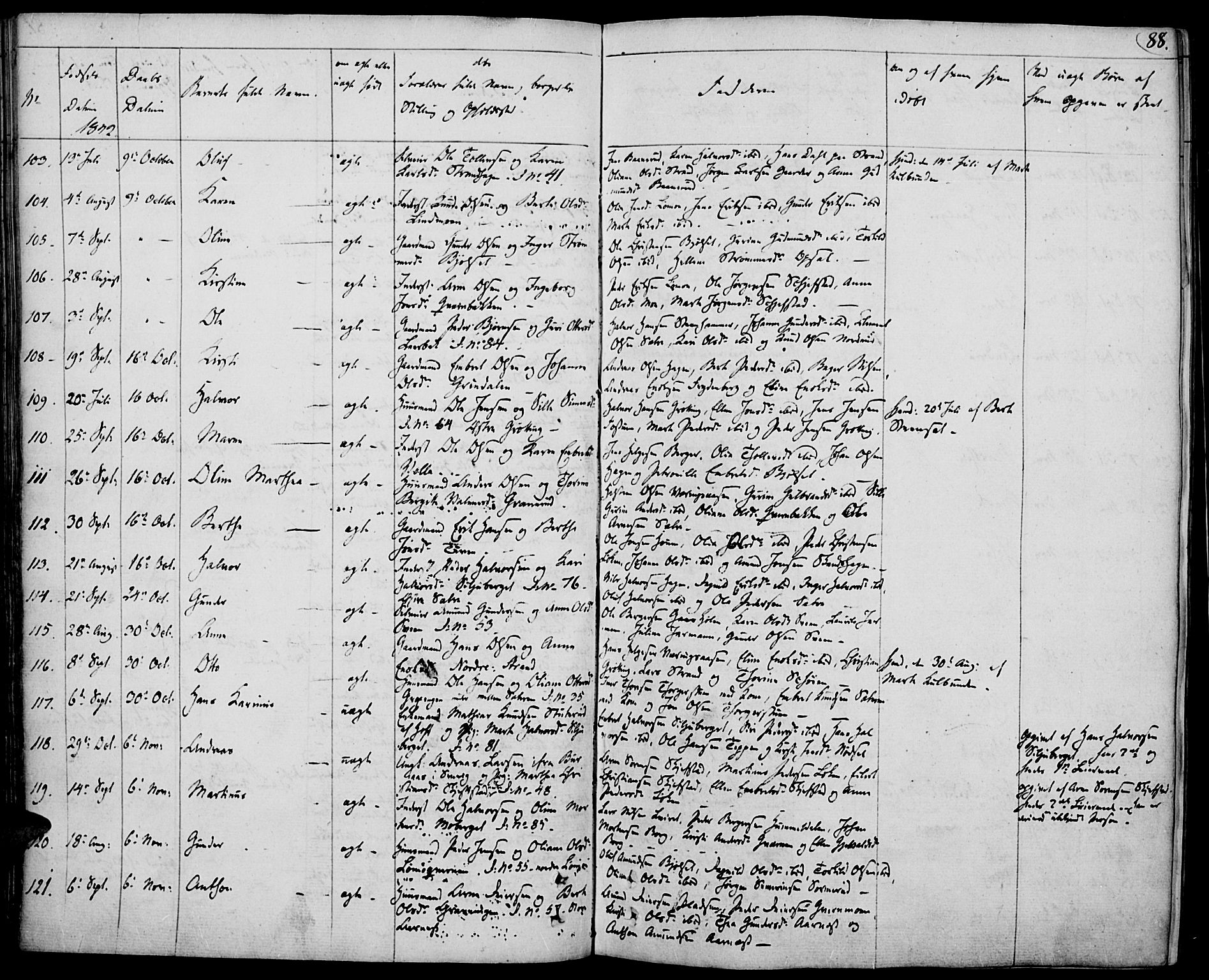 Elverum prestekontor, AV/SAH-PREST-044/H/Ha/Haa/L0008: Parish register (official) no. 8, 1830-1842, p. 88