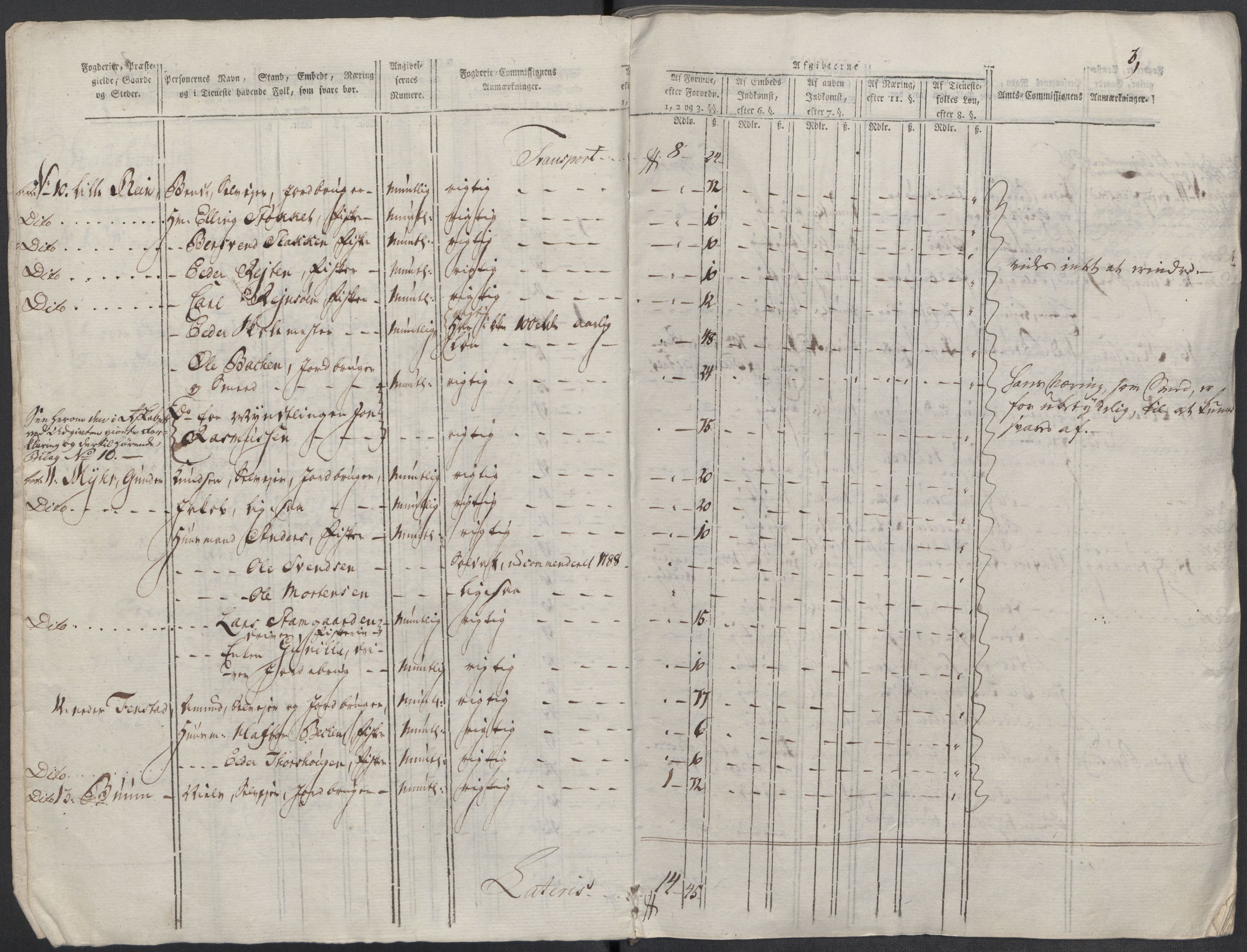 Rentekammeret inntil 1814, Reviderte regnskaper, Mindre regnskaper, AV/RA-EA-4068/Rf/Rfe/L0010: Fosen fogderi, Gudbrandsdalen fogderi, 1789, p. 6