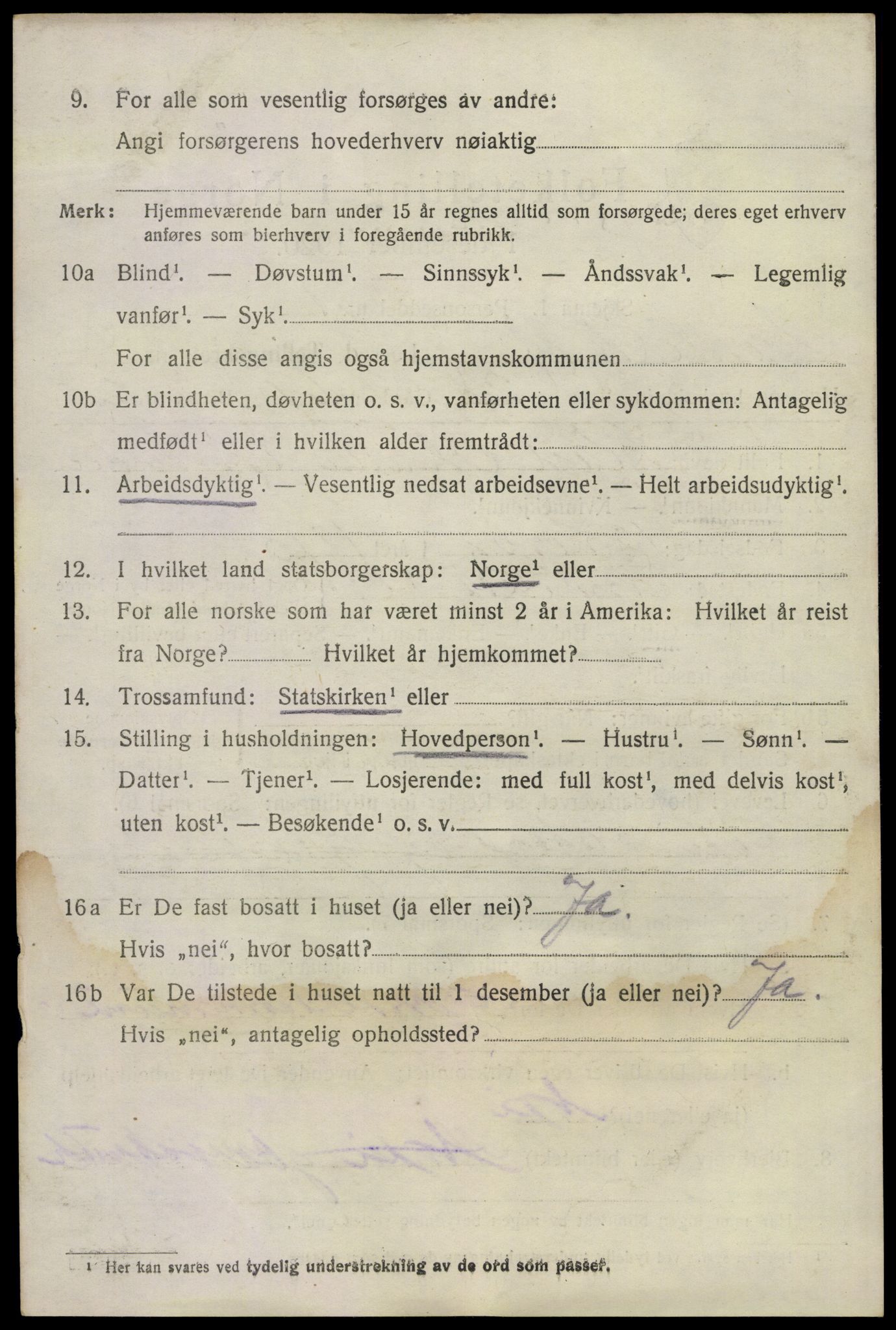 SAKO, 1920 census for Sande, 1920, p. 5879