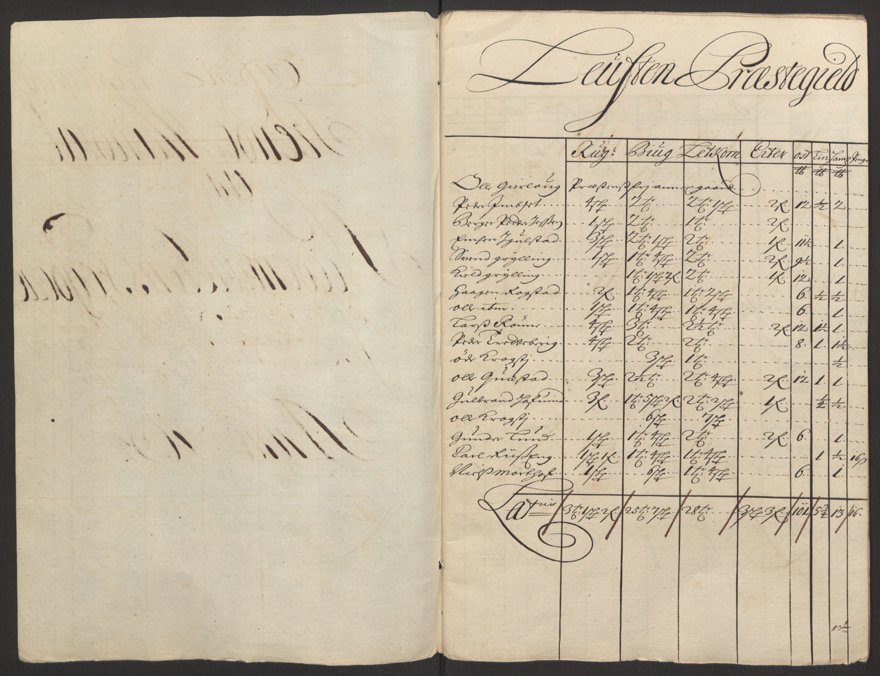 Rentekammeret inntil 1814, Reviderte regnskaper, Fogderegnskap, AV/RA-EA-4092/R16/L1035: Fogderegnskap Hedmark, 1694, p. 49