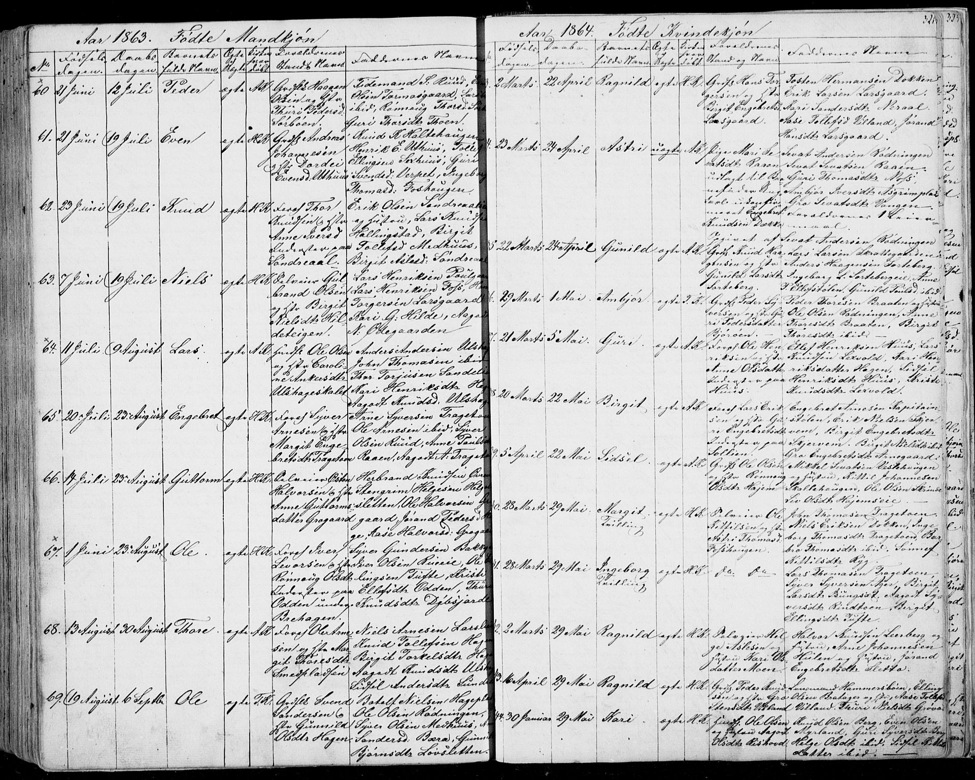 Ål kirkebøker, AV/SAKO-A-249/F/Fa/L0006: Parish register (official) no. I 6, 1849-1864, p. 321