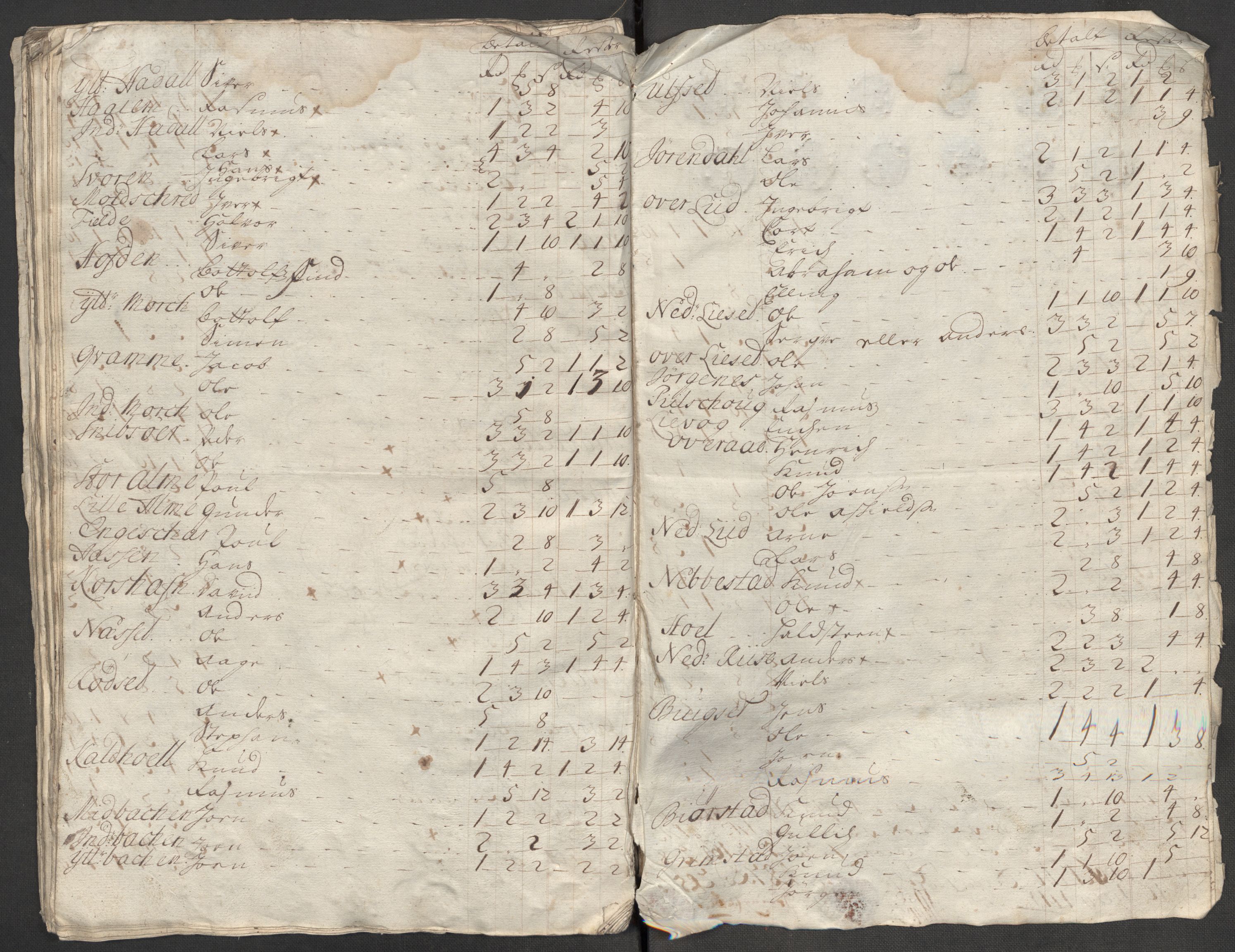 Rentekammeret inntil 1814, Reviderte regnskaper, Fogderegnskap, AV/RA-EA-4092/R54/L3566: Fogderegnskap Sunnmøre, 1714, p. 174