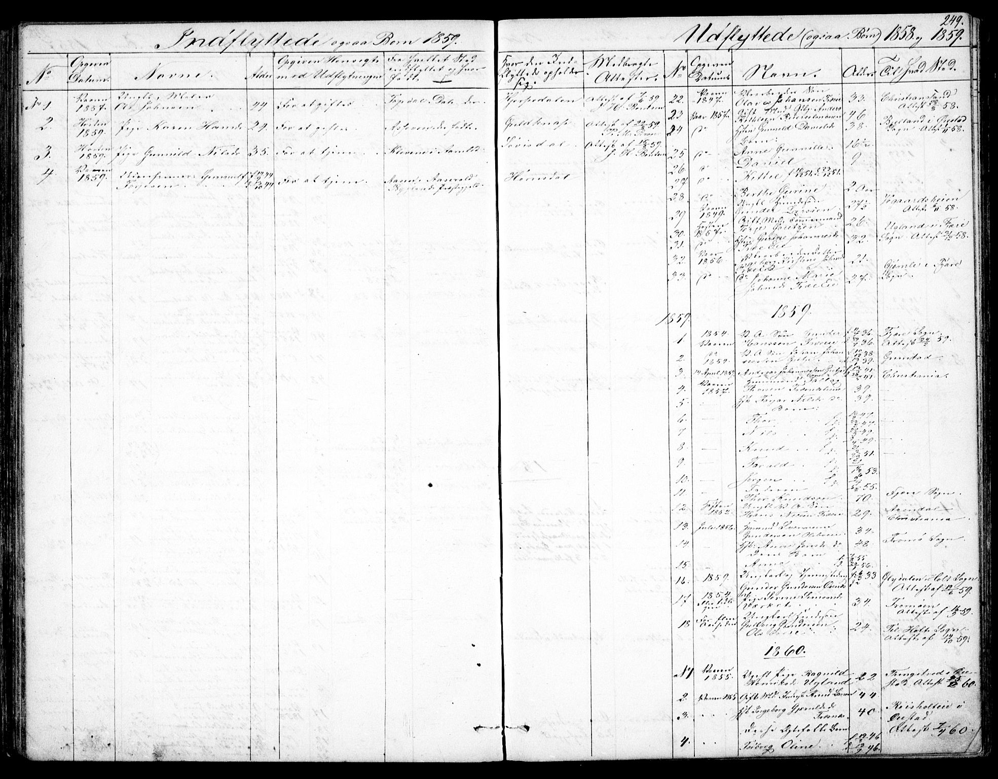 Froland sokneprestkontor, SAK/1111-0013/F/Fb/L0008: Parish register (copy) no. B 8, 1843-1875, p. 249