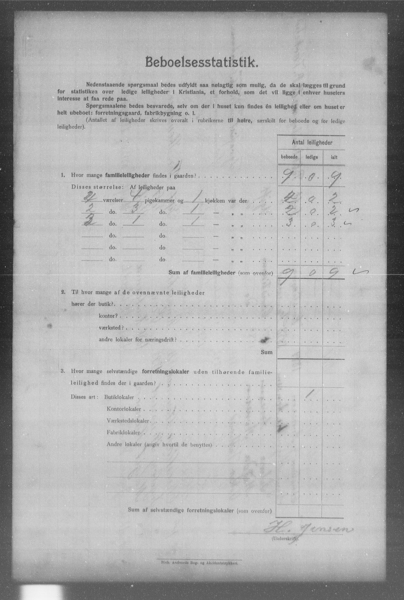 OBA, Municipal Census 1904 for Kristiania, 1904, p. 1196