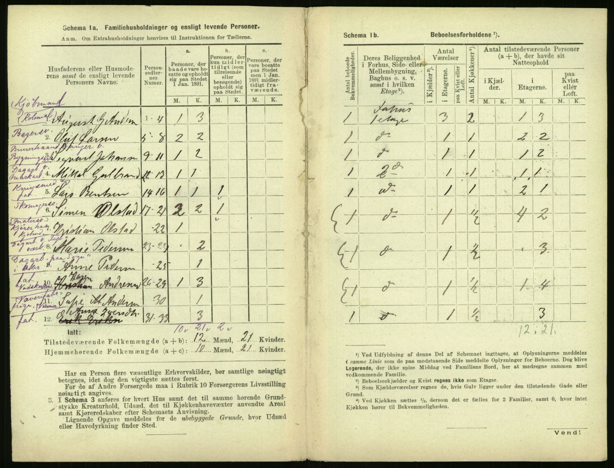 RA, 1891 census for 0301 Kristiania, 1891, p. 159073