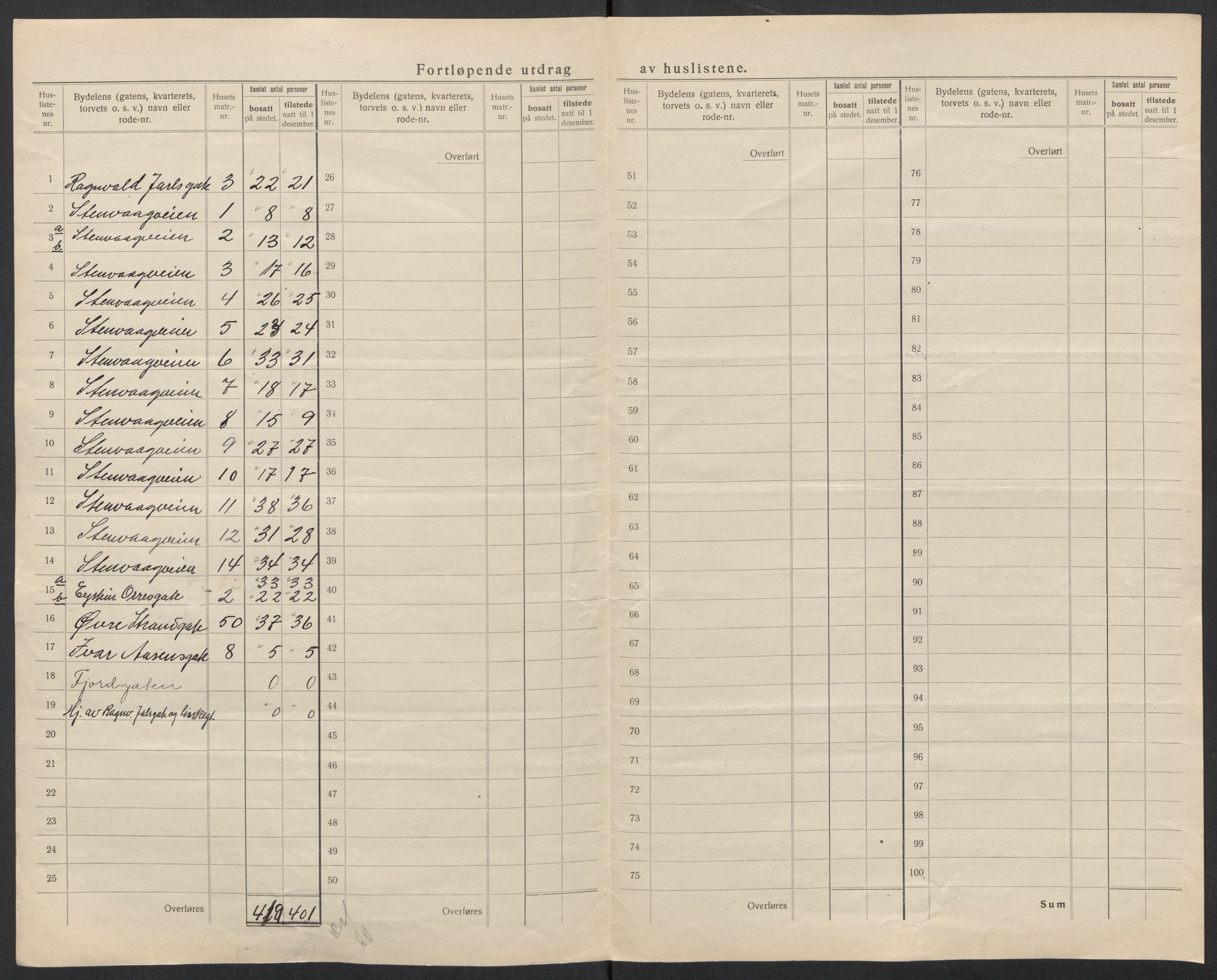 SAT, 1920 census for Ålesund, 1920, p. 67