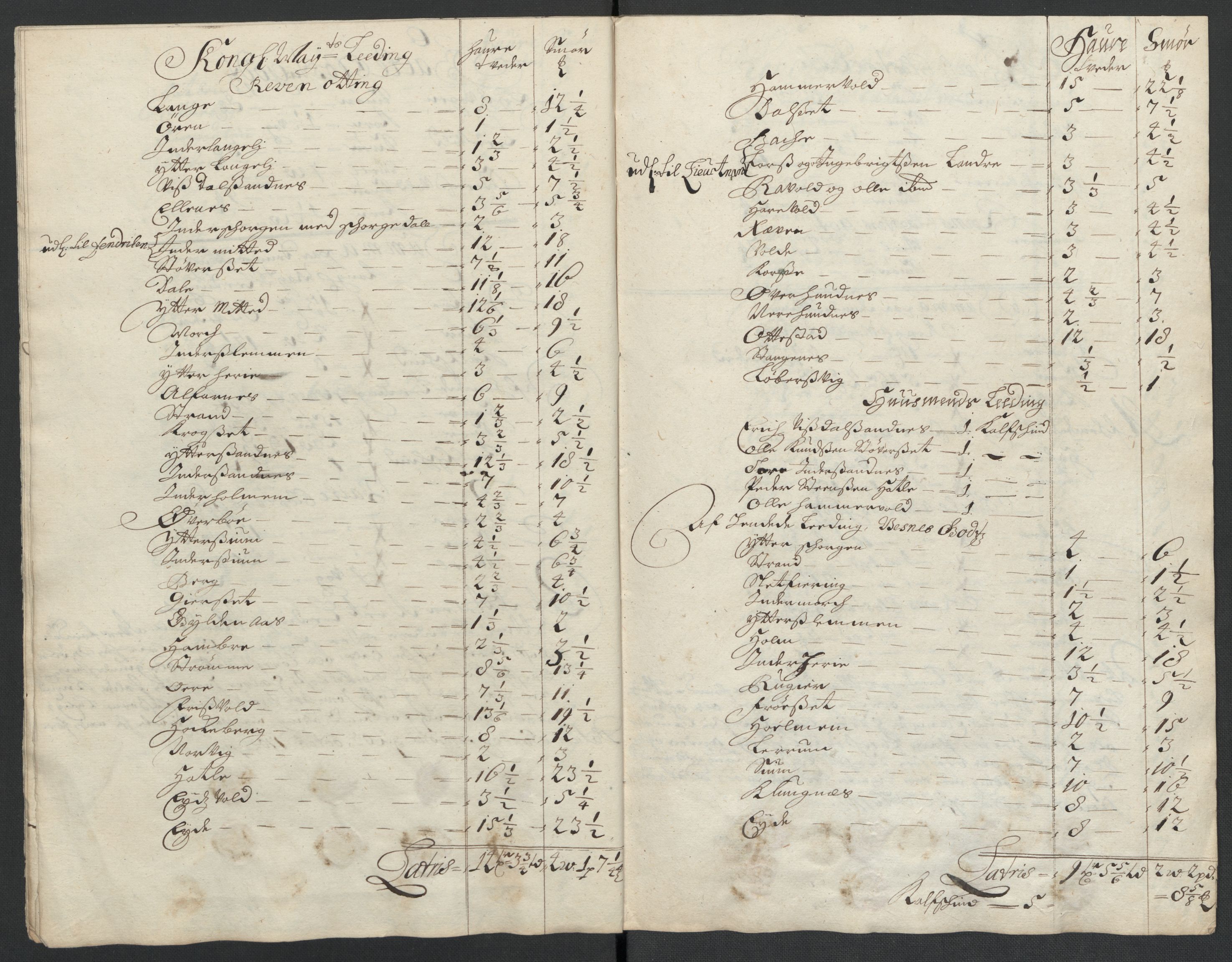 Rentekammeret inntil 1814, Reviderte regnskaper, Fogderegnskap, AV/RA-EA-4092/R55/L3656: Fogderegnskap Romsdal, 1703-1705, p. 269