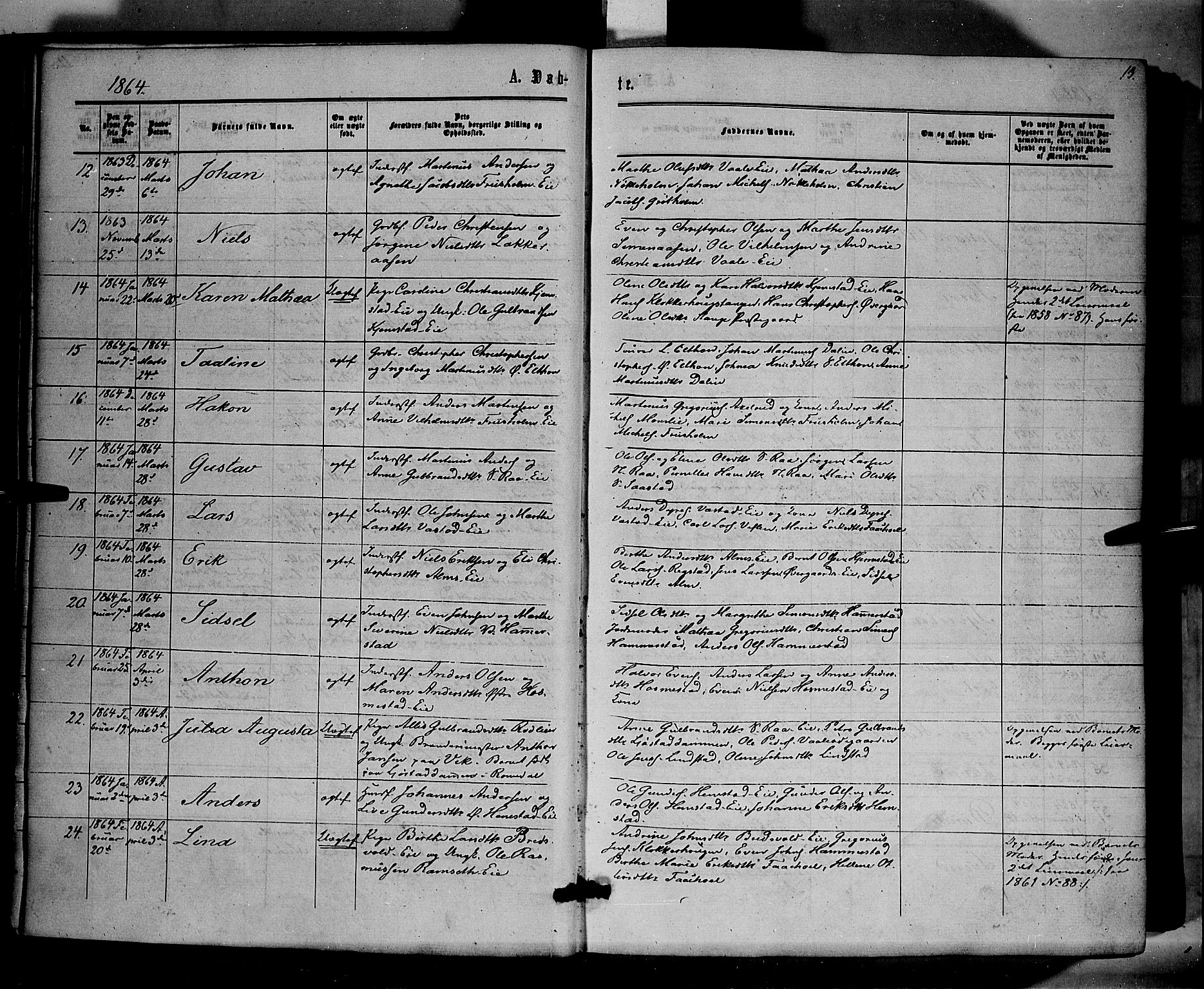 Stange prestekontor, SAH/PREST-002/K/L0013: Parish register (official) no. 13, 1862-1879, p. 13