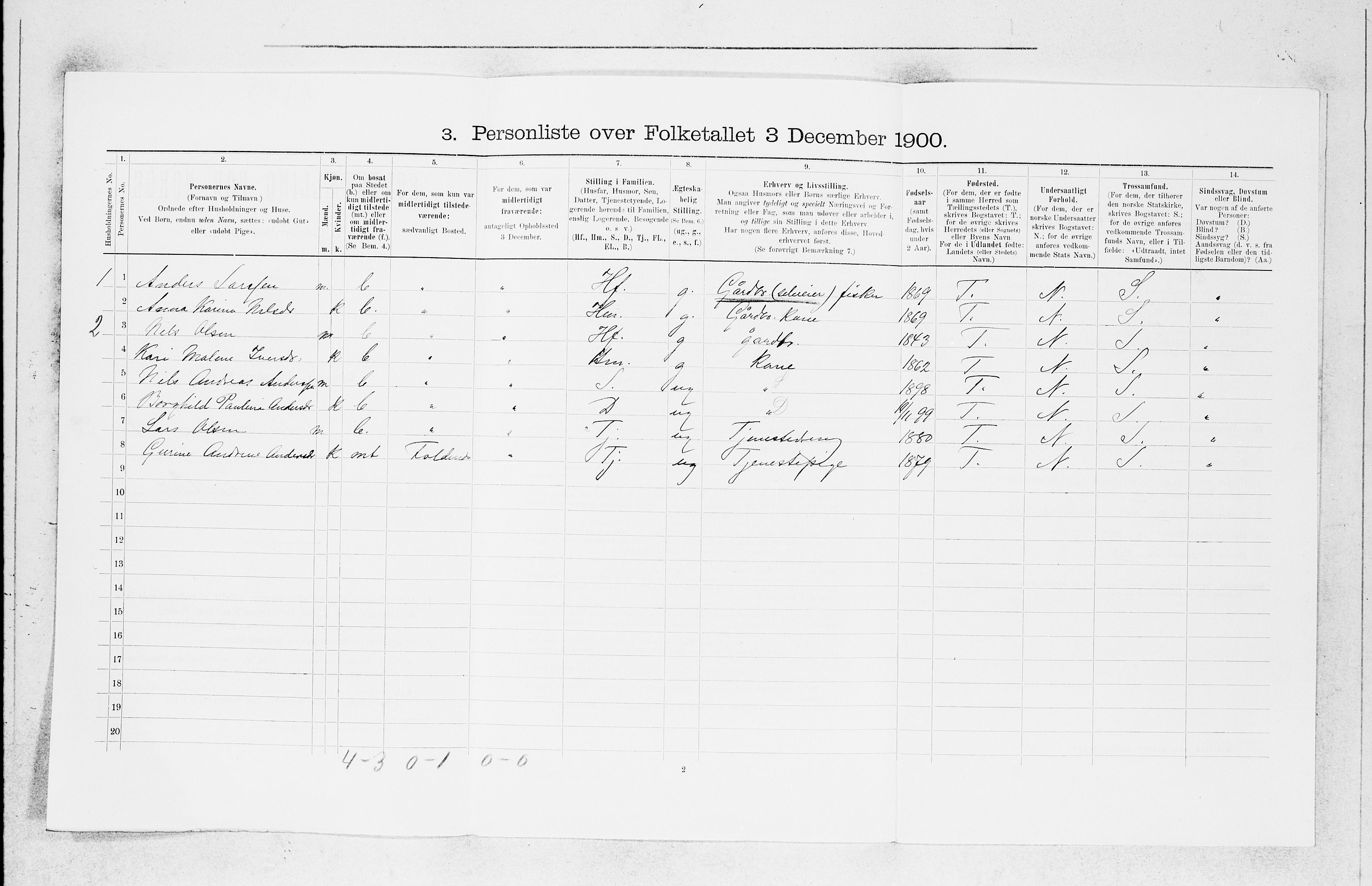 SAB, 1900 census for Fjell, 1900, p. 1033