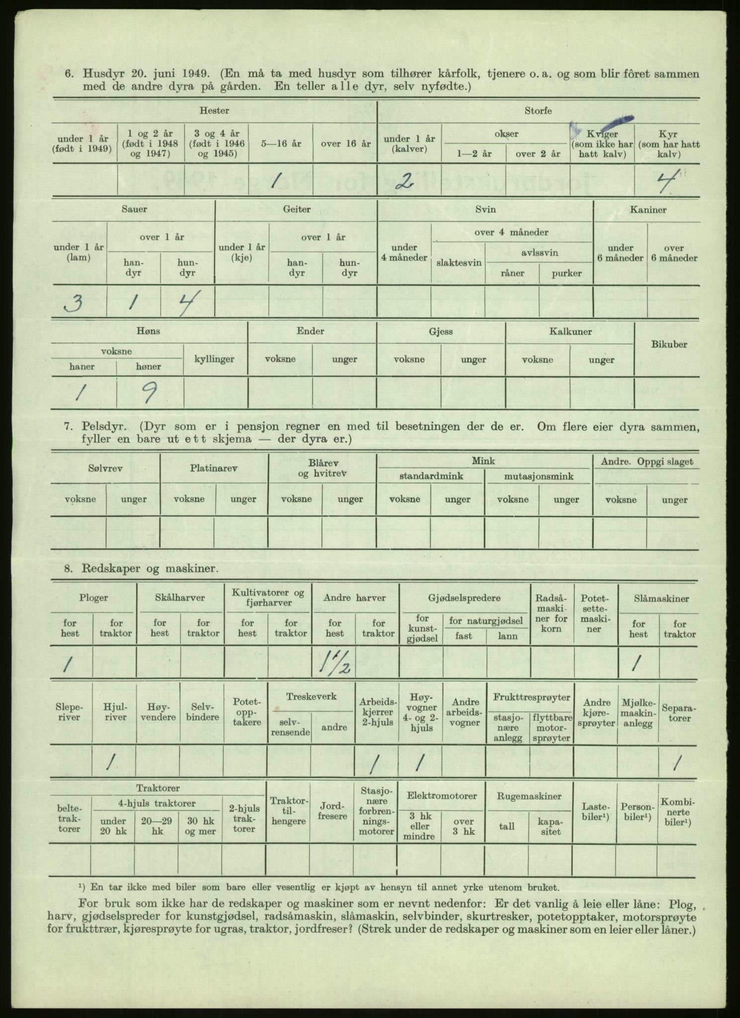 Statistisk sentralbyrå, Næringsøkonomiske emner, Jordbruk, skogbruk, jakt, fiske og fangst, AV/RA-S-2234/G/Gc/L0438: Troms: Salangen og Bardu, 1949, p. 1536