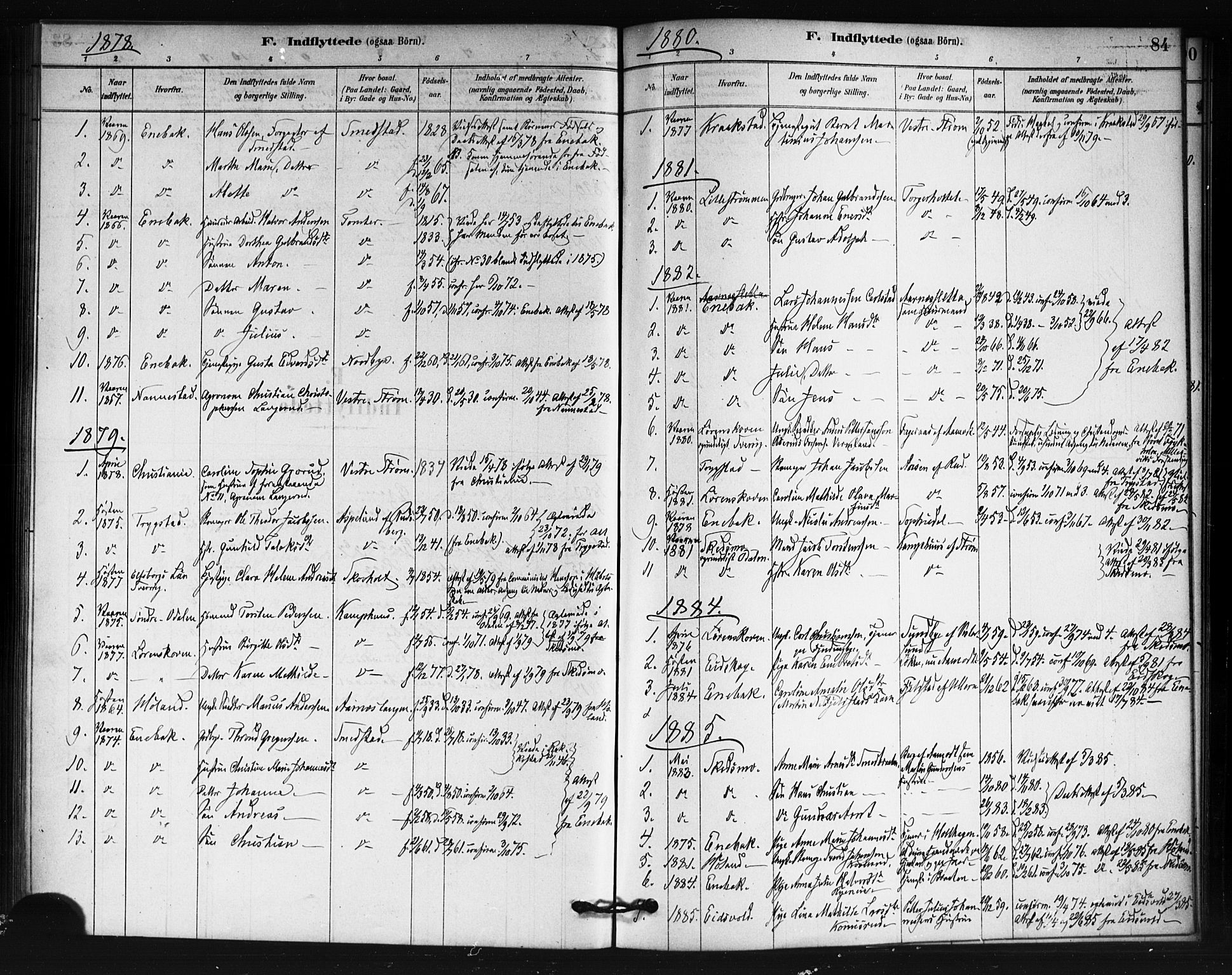 Fet prestekontor Kirkebøker, AV/SAO-A-10370a/F/Fb/L0001: Parish register (official) no. II 1, 1878-1891, p. 84