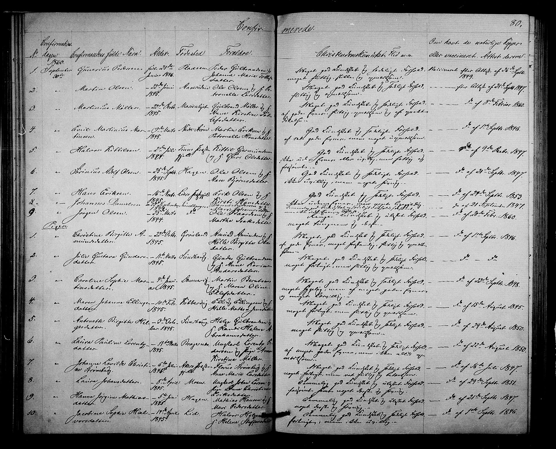 Strømsgodset kirkebøker, SAKO/A-324/G/Ga/L0001: Parish register (copy) no. 1, 1860-1884, p. 80