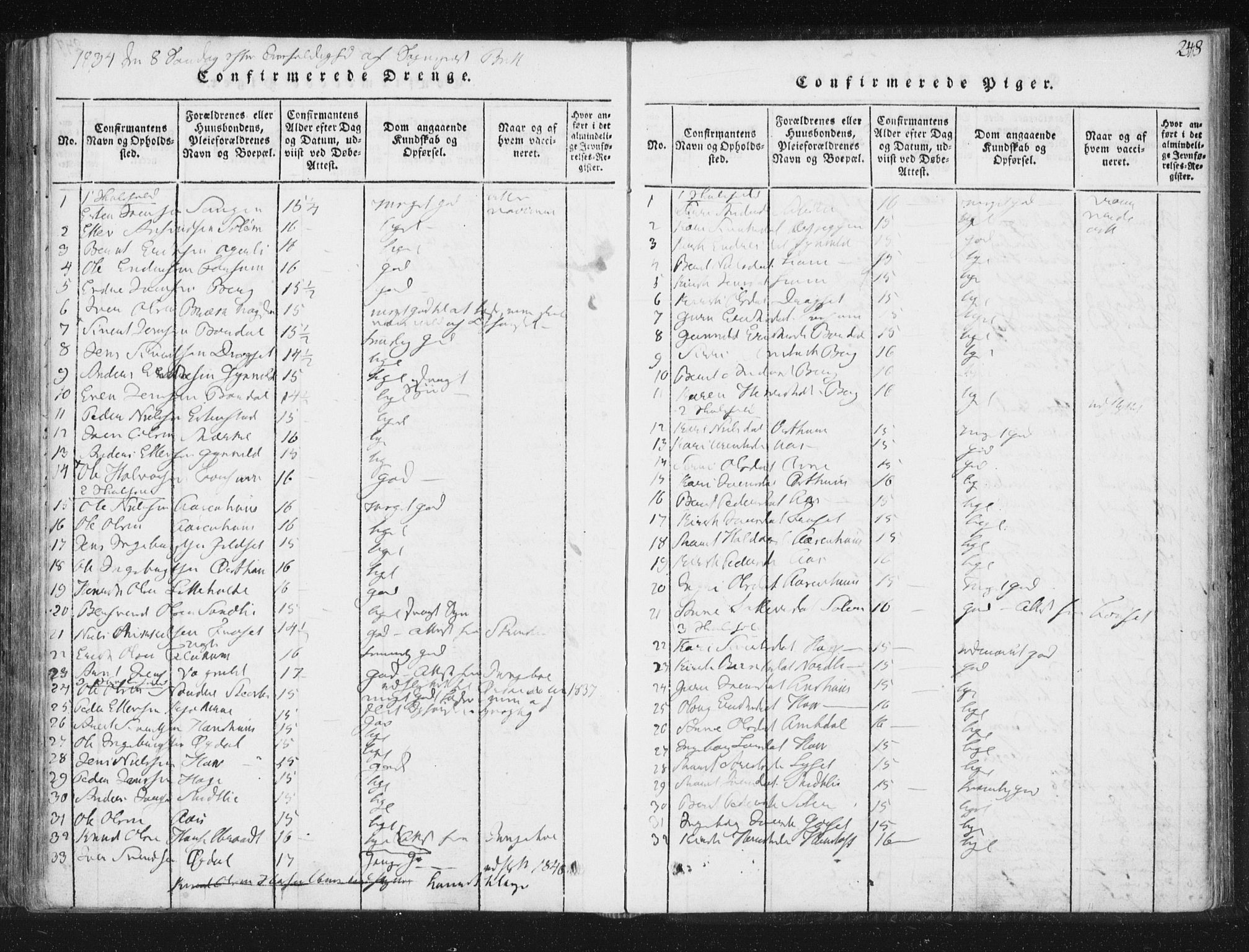 Ministerialprotokoller, klokkerbøker og fødselsregistre - Sør-Trøndelag, SAT/A-1456/689/L1037: Parish register (official) no. 689A02, 1816-1842, p. 248