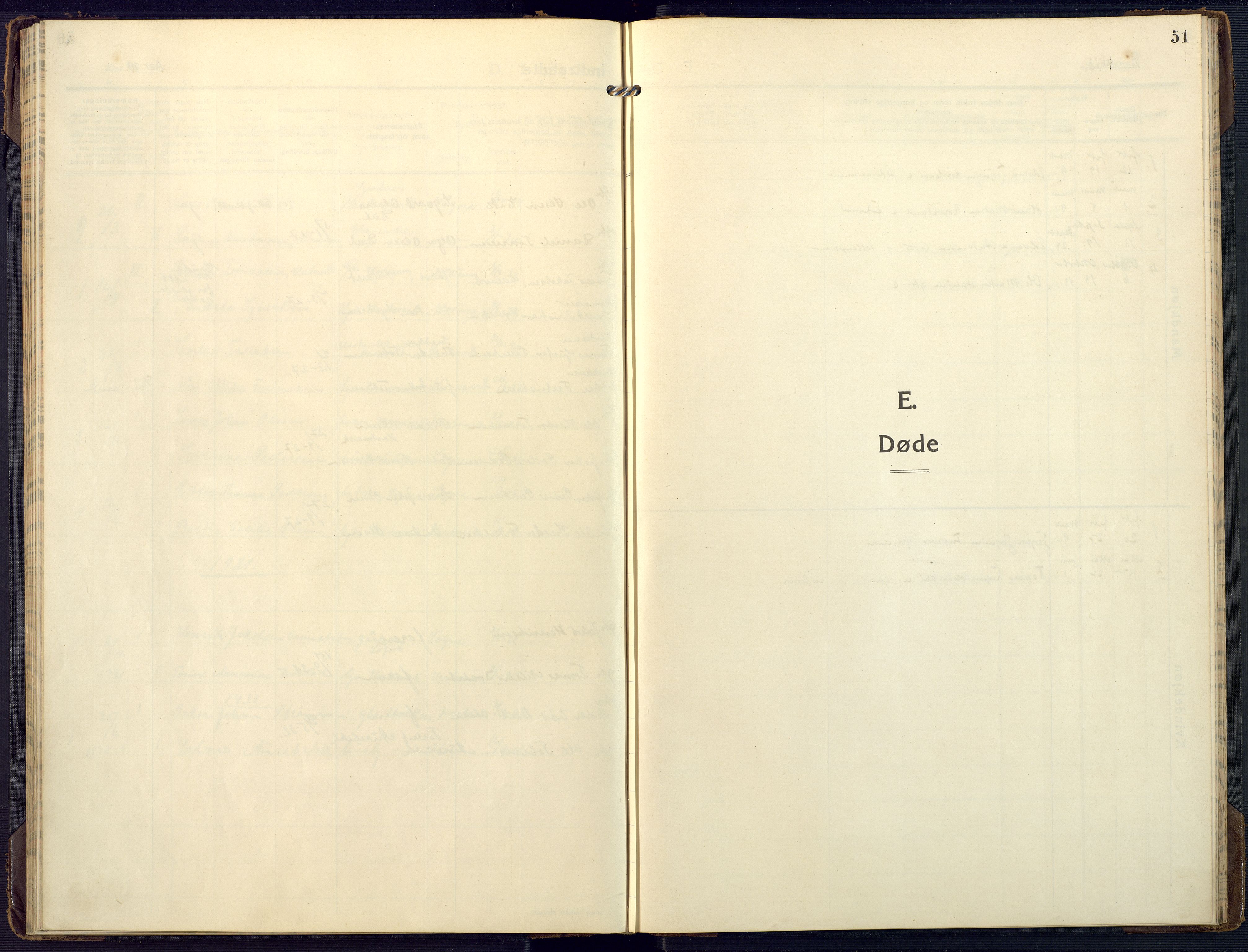 Mandal sokneprestkontor, AV/SAK-1111-0030/F/Fa/Fab/L0003: Parish register (official) no. A 3, 1913-1933, p. 51