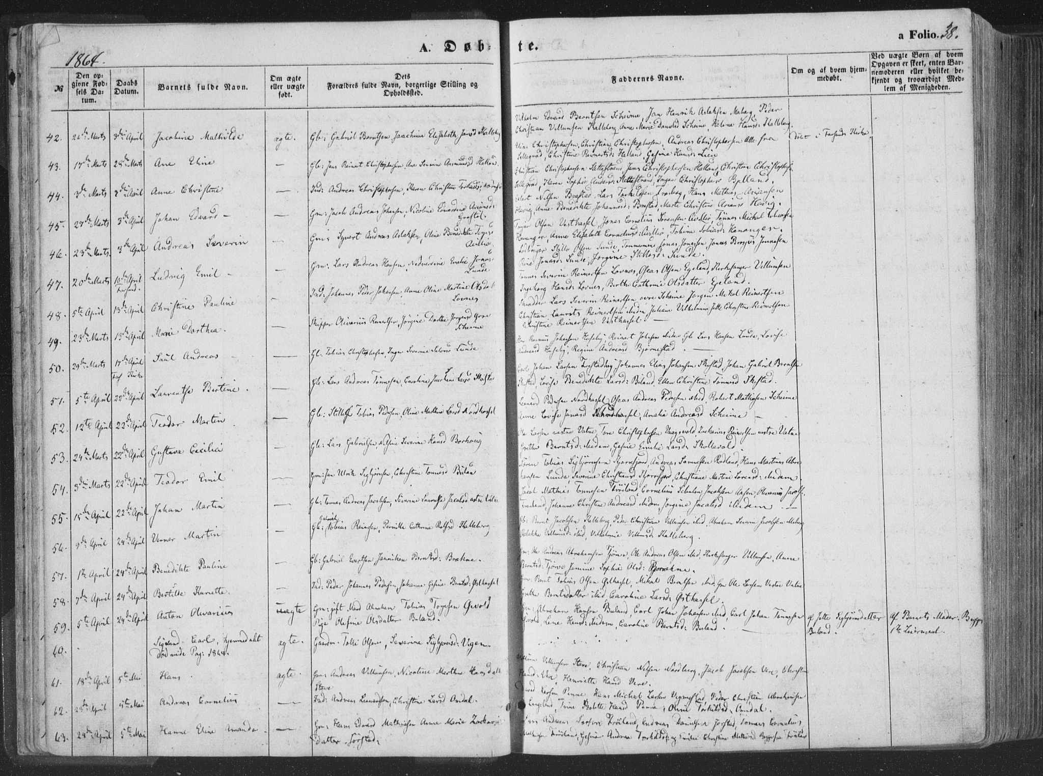 Lista sokneprestkontor, AV/SAK-1111-0027/F/Fa/L0011: Parish register (official) no. A 11, 1861-1878, p. 38