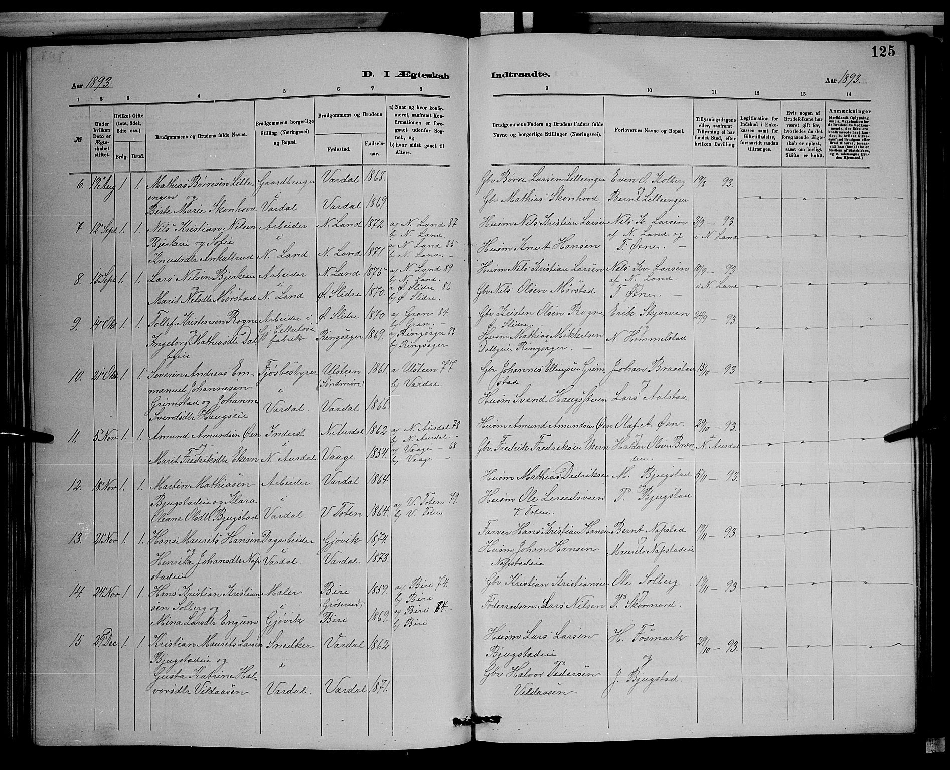 Vardal prestekontor, SAH/PREST-100/H/Ha/Hab/L0008: Parish register (copy) no. 8, 1881-1898, p. 125