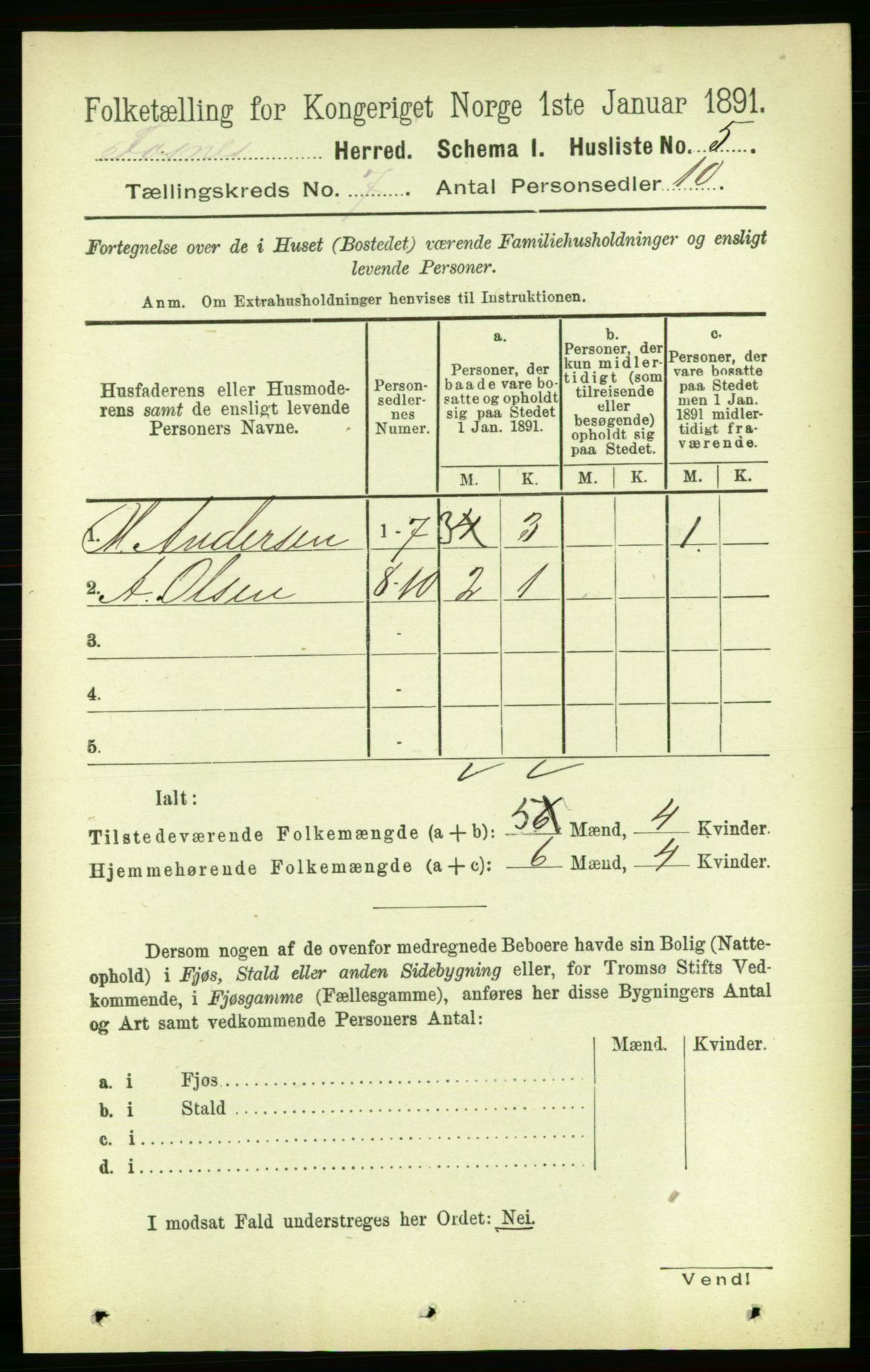 RA, 1891 census for 1748 Fosnes, 1891, p. 3040