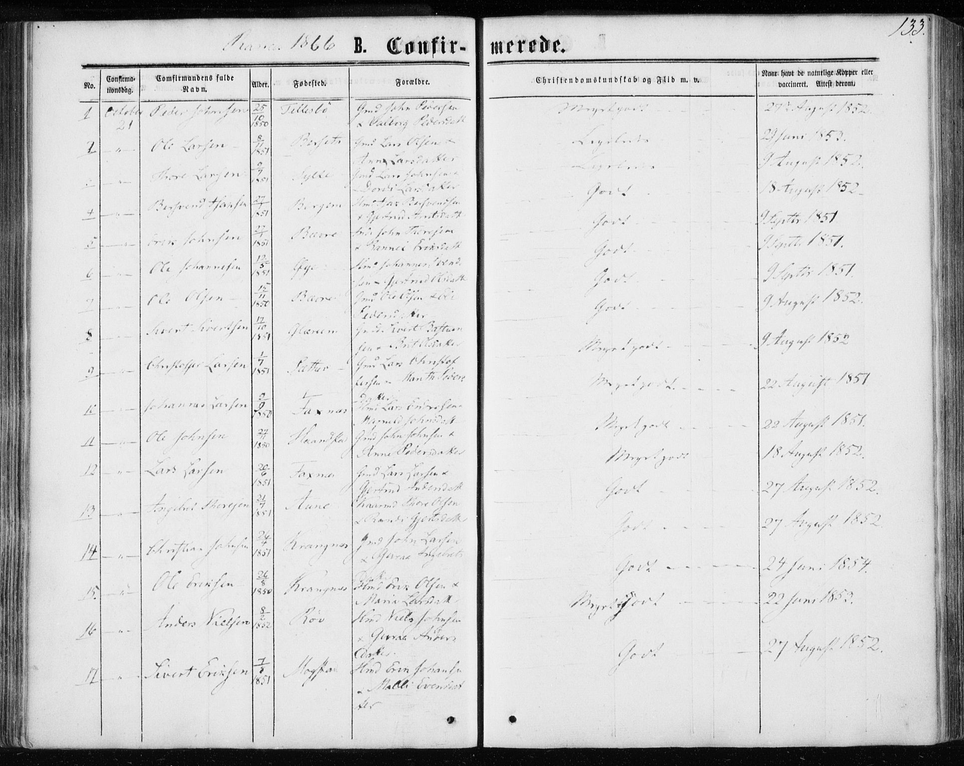 Ministerialprotokoller, klokkerbøker og fødselsregistre - Møre og Romsdal, SAT/A-1454/595/L1045: Parish register (official) no. 595A07, 1863-1873, p. 133