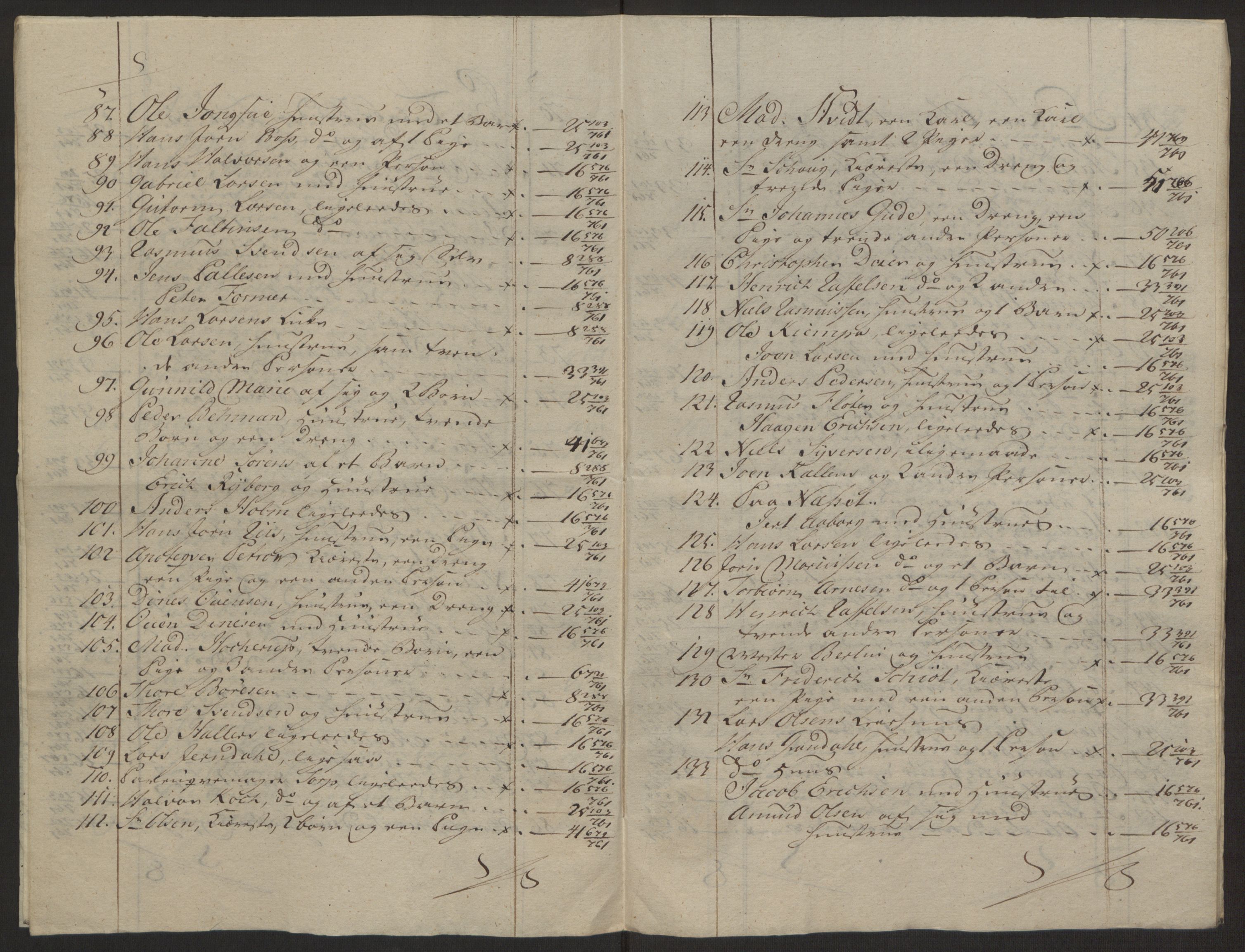 Rentekammeret inntil 1814, Reviderte regnskaper, Byregnskaper, AV/RA-EA-4066/R/Rc/L0042/0001: [C1] Kontribusjonsregnskap / Ekstraskatt, 1762-1765, p. 63