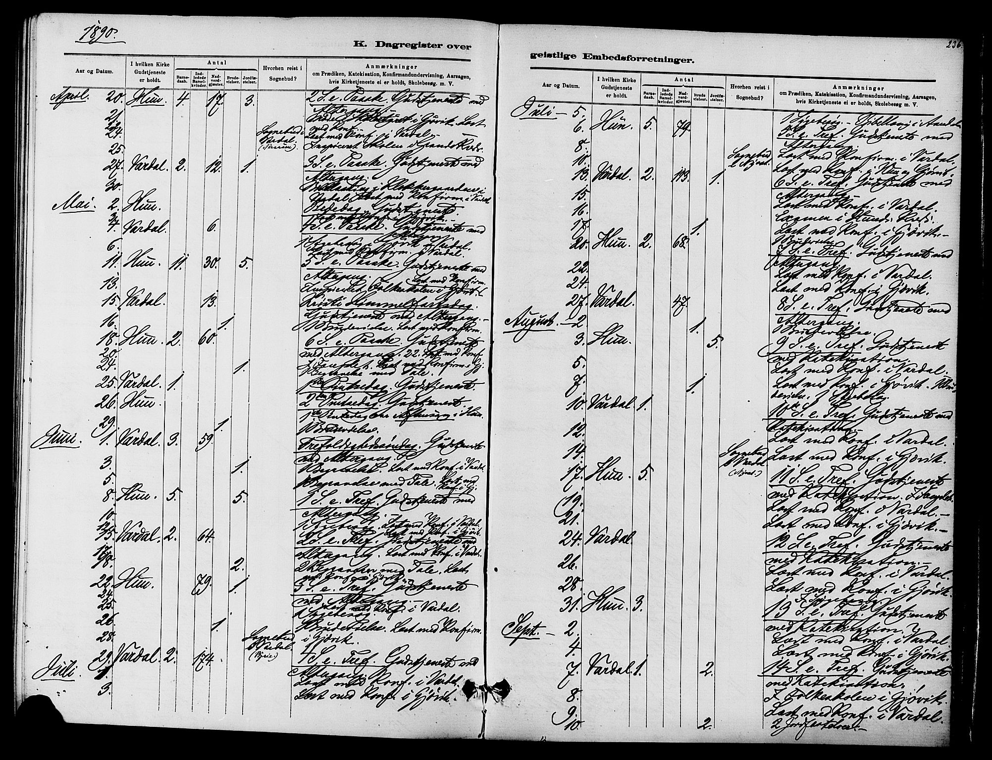 Vardal prestekontor, SAH/PREST-100/H/Ha/Haa/L0010: Parish register (official) no. 10, 1878-1893, p. 236