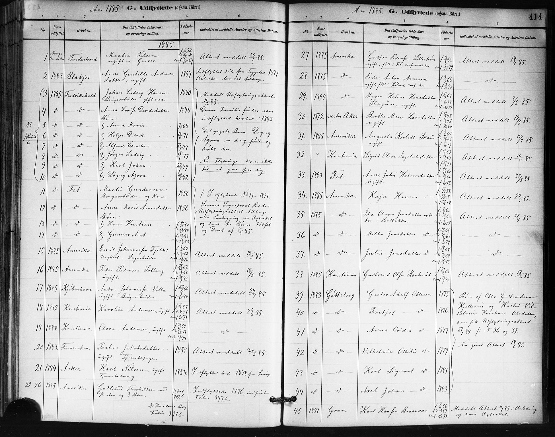 Skedsmo prestekontor Kirkebøker, SAO/A-10033a/G/Ga/L0004: Parish register (copy) no. I 4, 1883-1895, p. 414