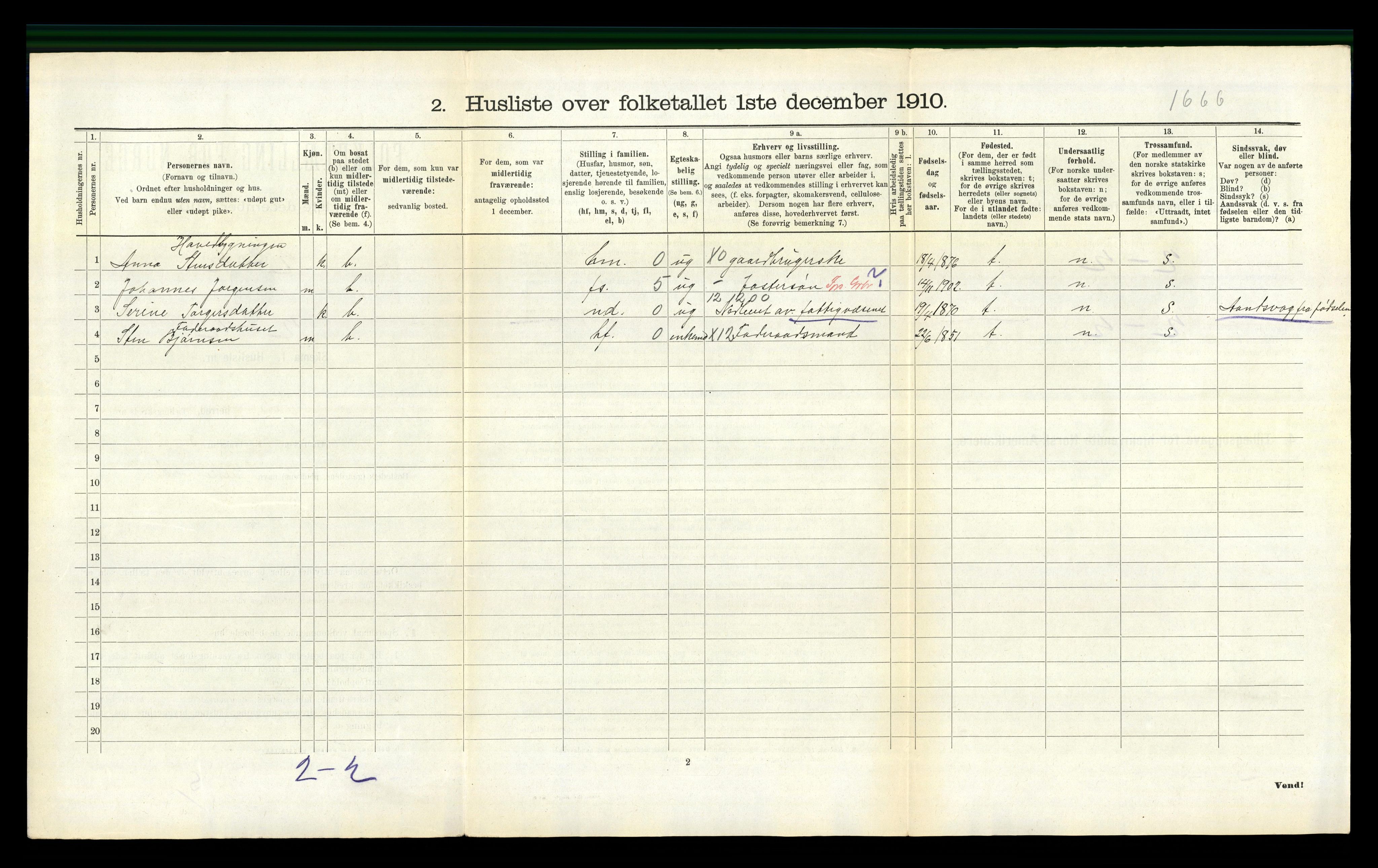 RA, 1910 census for Vats, 1910, p. 285