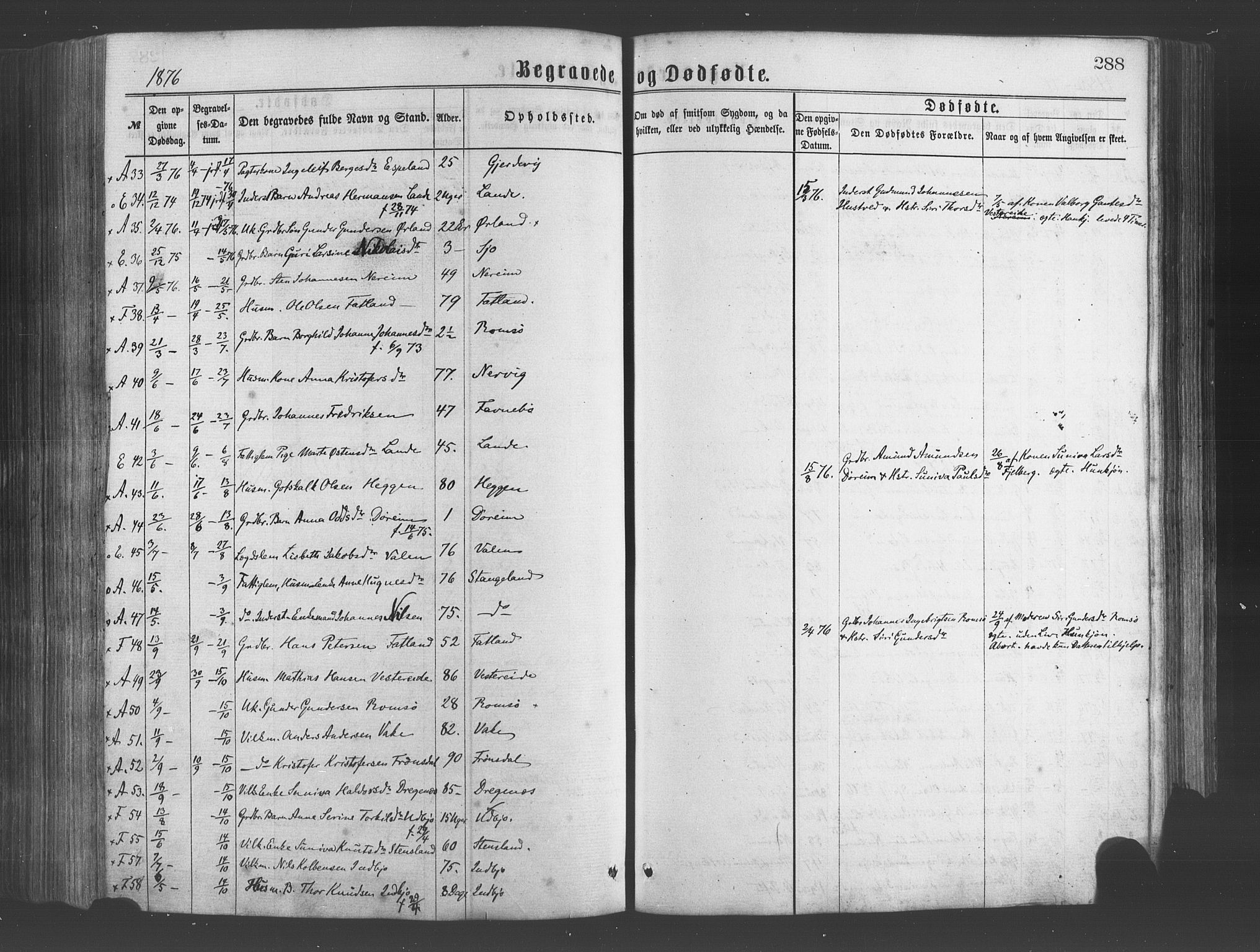Fjelberg sokneprestembete, SAB/A-75201/H/Haa: Parish register (official) no. A 8, 1866-1879, p. 288