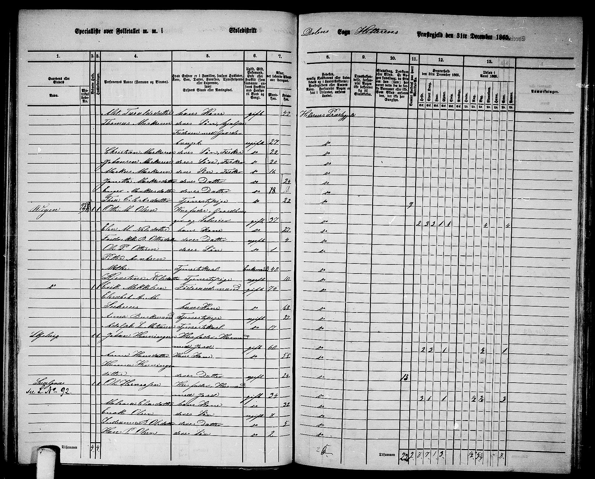 RA, 1865 census for Hitra, 1865, p. 136