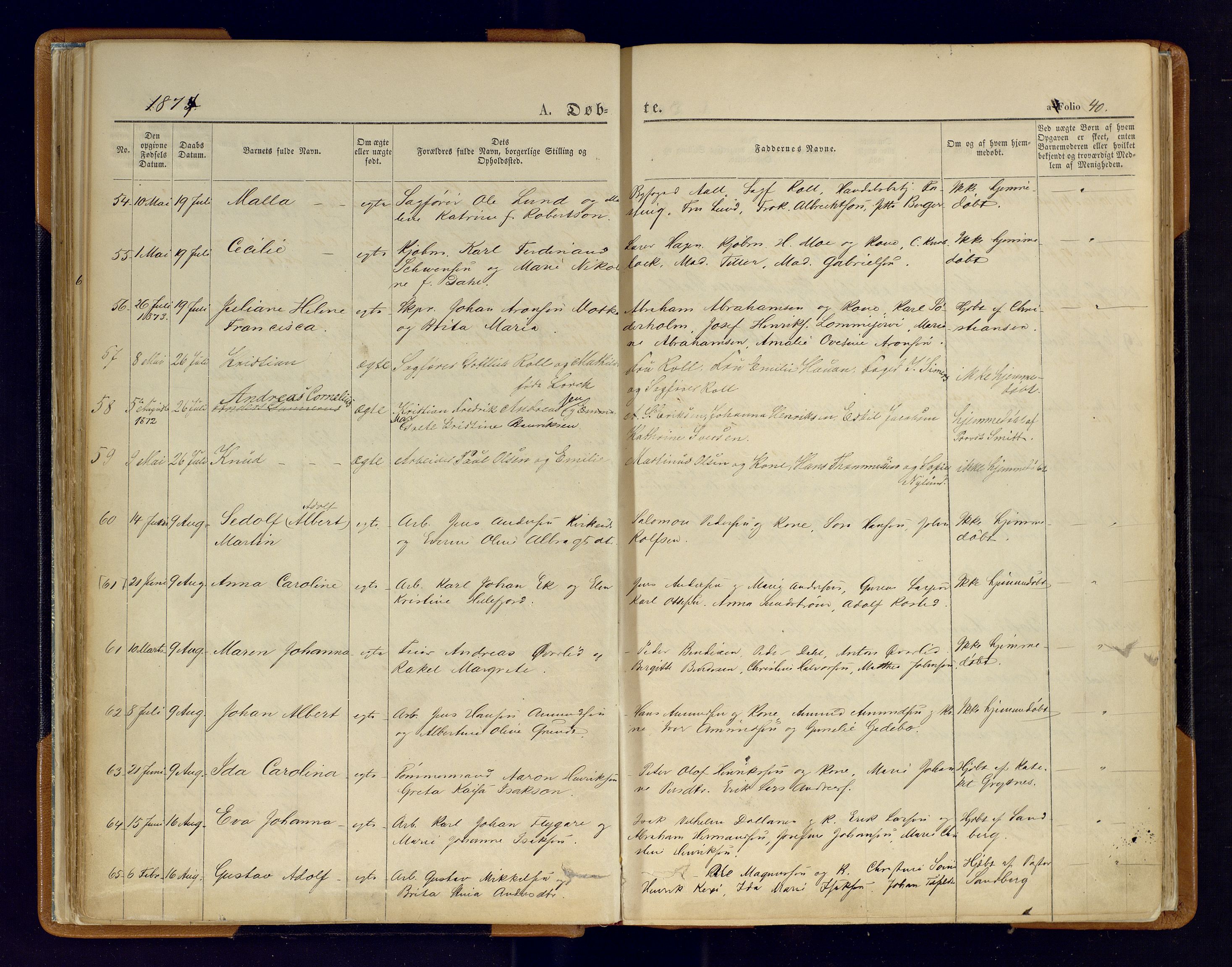 Hammerfest sokneprestkontor, SATØ/S-1347/H/Ha/L0006.kirke: Parish register (official) no. 6, 1869-1877, p. 40