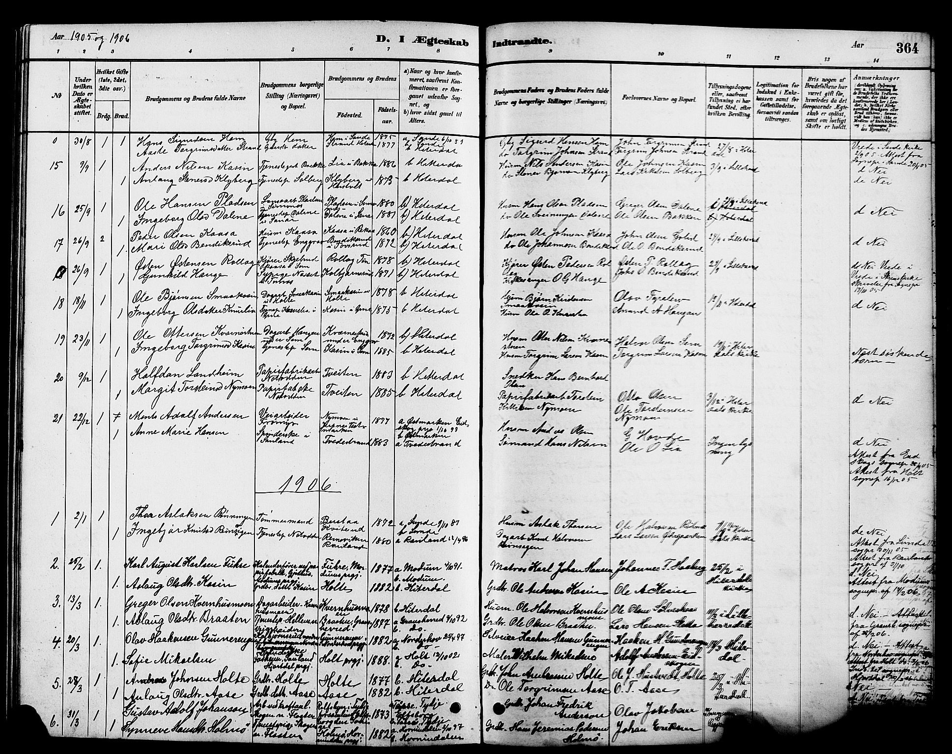 Heddal kirkebøker, SAKO/A-268/G/Ga/L0002: Parish register (copy) no. I 2, 1879-1908, p. 364
