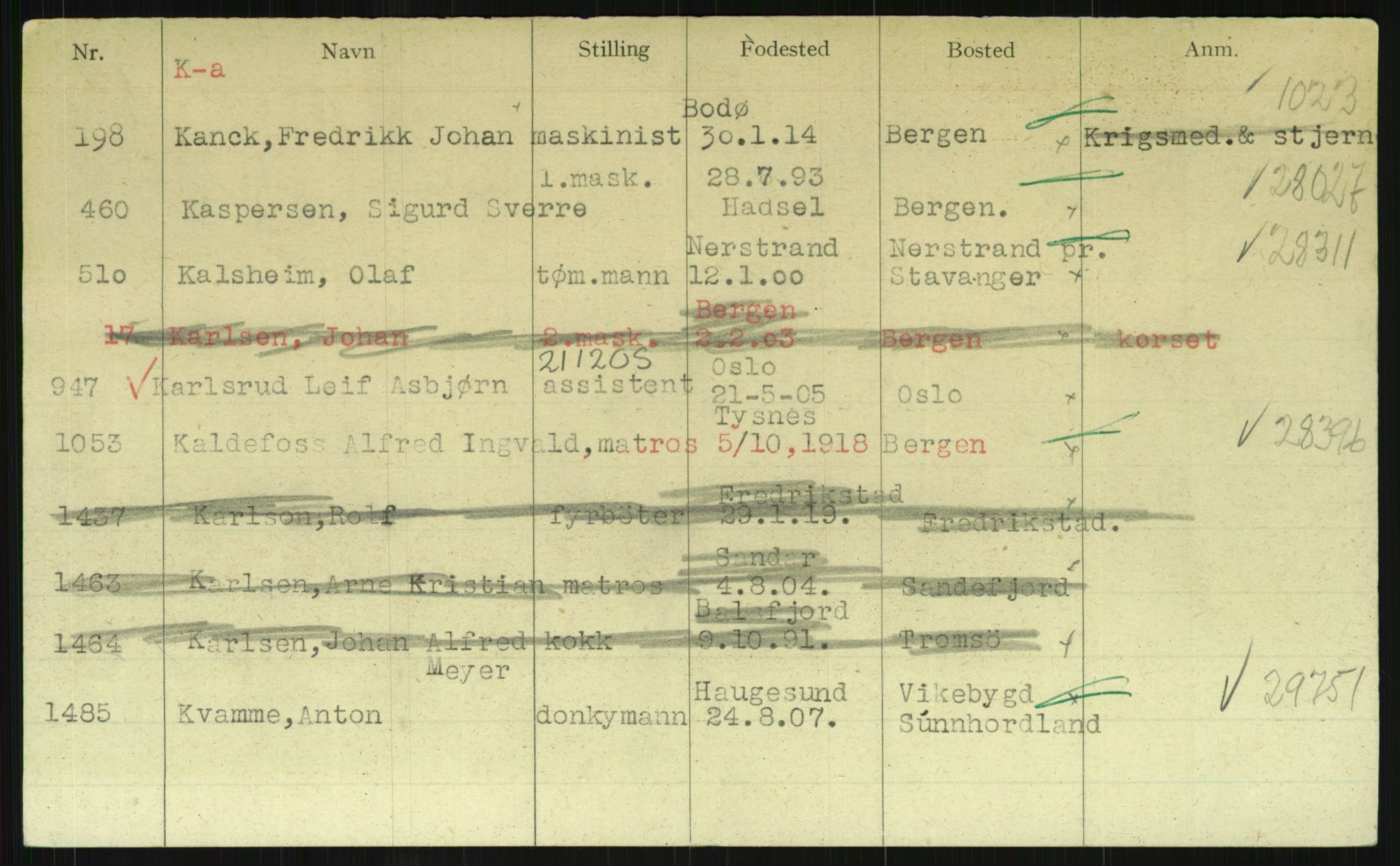 Direktoratet for sjømenn, AV/RA-S-3545/G/Gi/L0003: Kartotek over krigsdekorasjoner tildelt under krigen til nordmenn, 1940-1945, p. 1