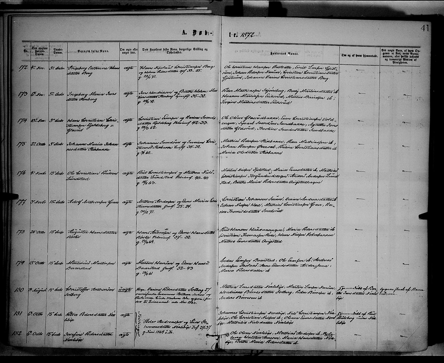 Vestre Toten prestekontor, SAH/PREST-108/H/Ha/Haa/L0008: Parish register (official) no. 8, 1870-1877, p. 41