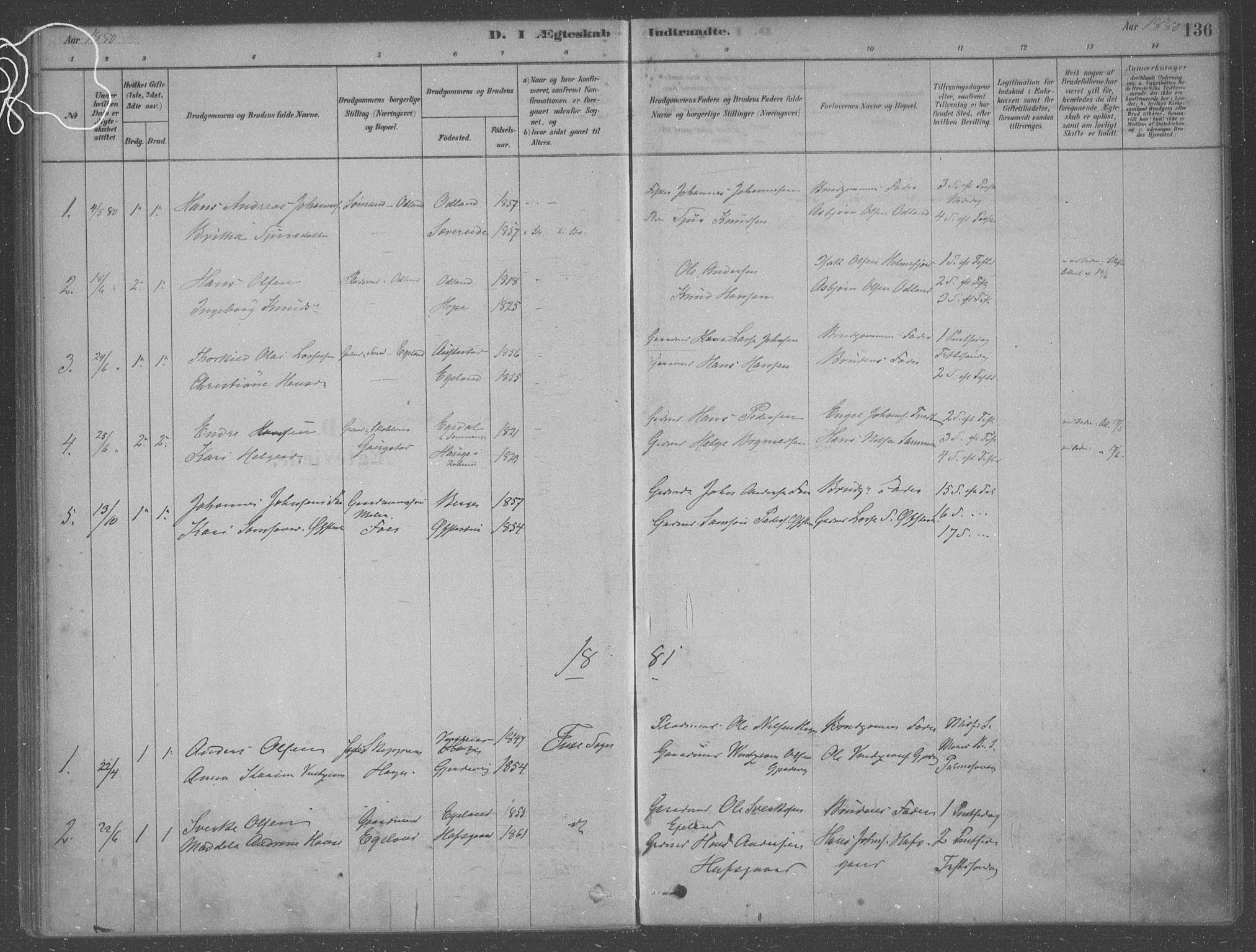 Fusa sokneprestembete, AV/SAB-A-75401/H/Haa: Parish register (official) no. B 1, 1880-1938, p. 136