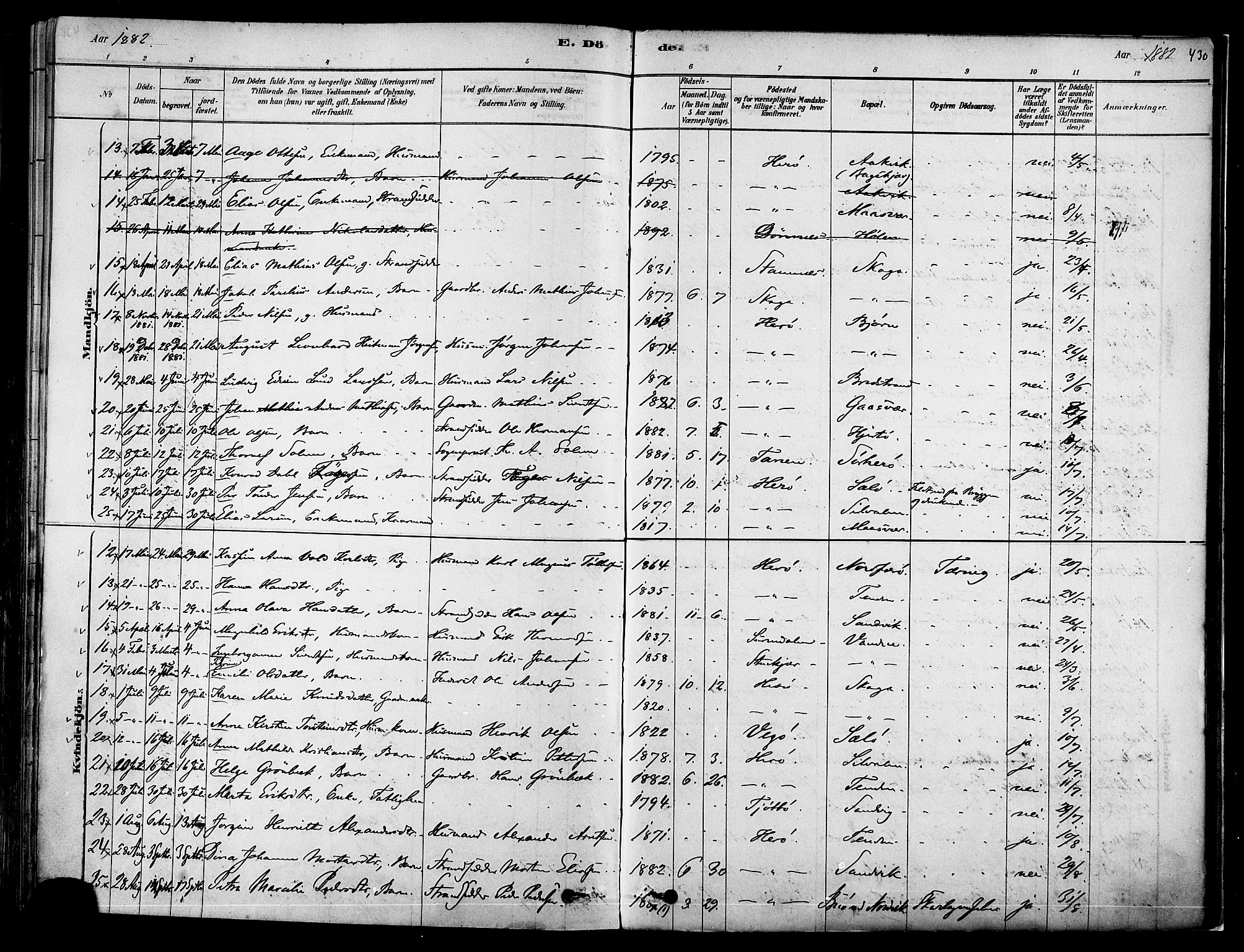 Ministerialprotokoller, klokkerbøker og fødselsregistre - Nordland, AV/SAT-A-1459/834/L0507: Parish register (official) no. 834A05, 1878-1892, p. 430