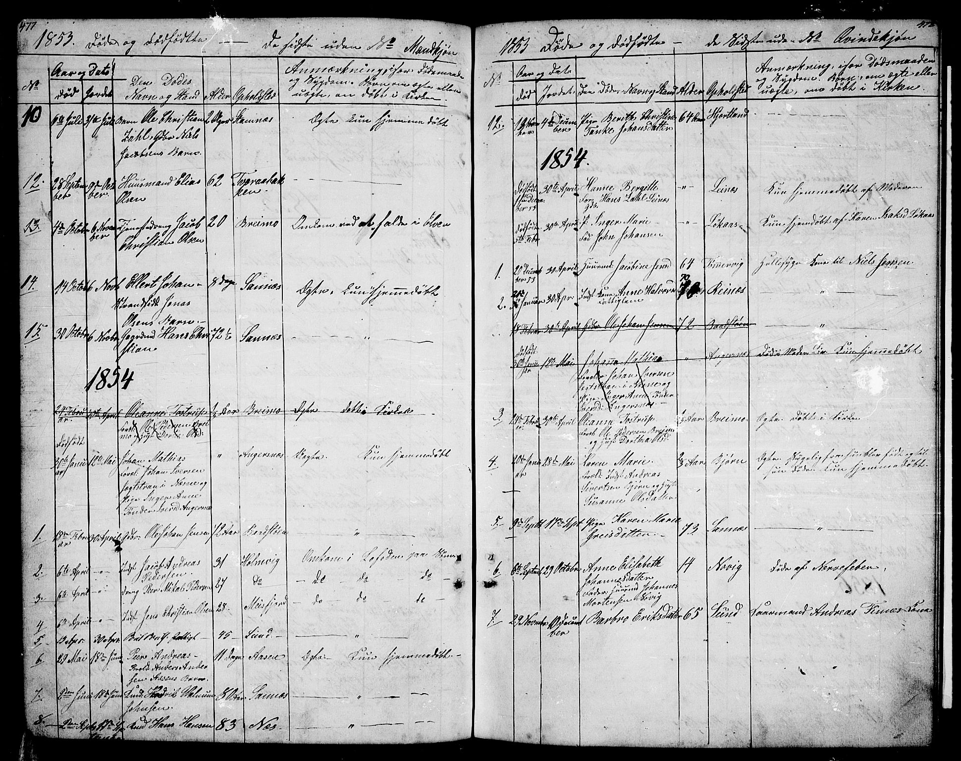 Ministerialprotokoller, klokkerbøker og fødselsregistre - Nordland, SAT/A-1459/831/L0475: Parish register (copy) no. 831C02, 1851-1865, p. 477-478