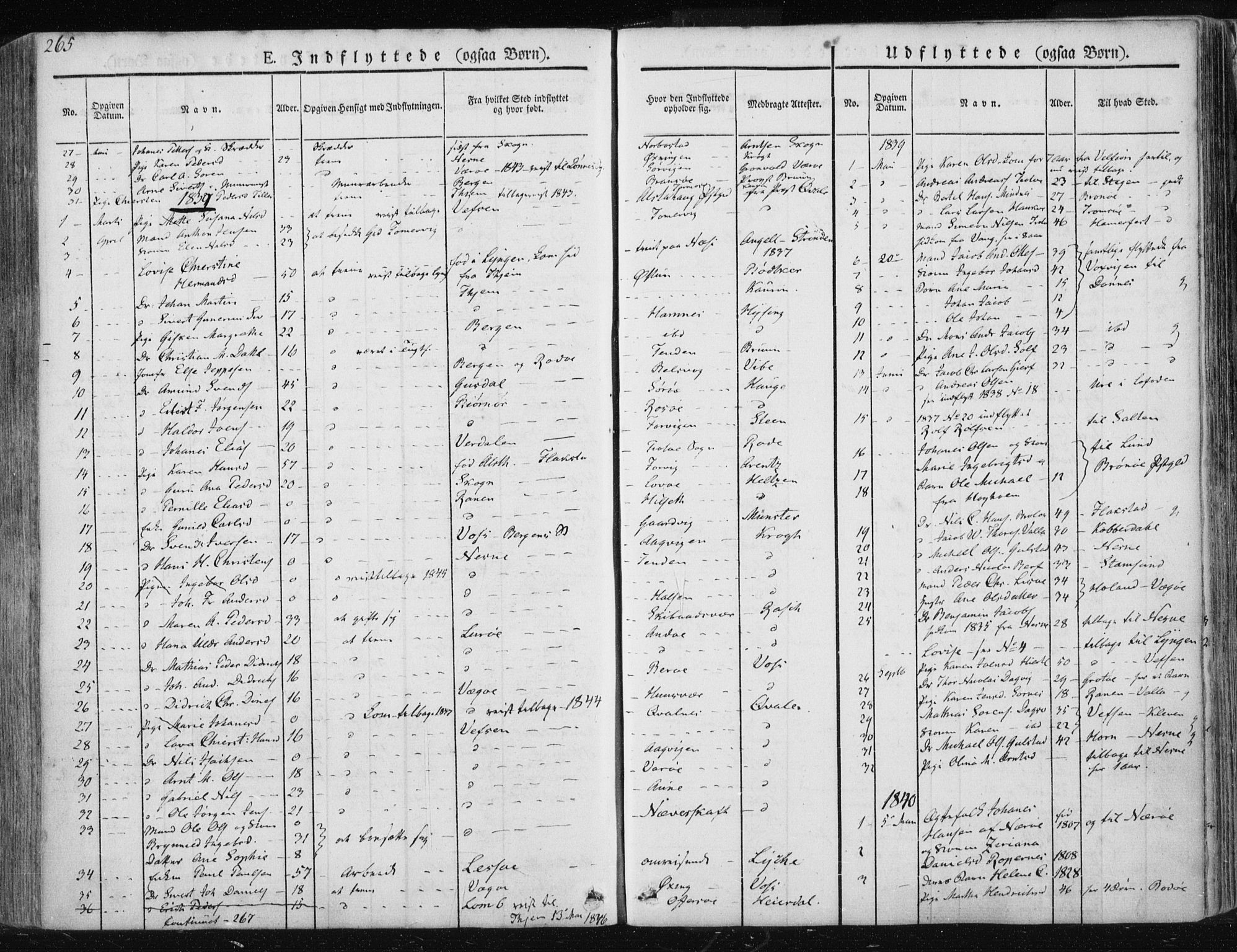 Ministerialprotokoller, klokkerbøker og fødselsregistre - Nordland, AV/SAT-A-1459/830/L0447: Parish register (official) no. 830A11, 1831-1854, p. 265