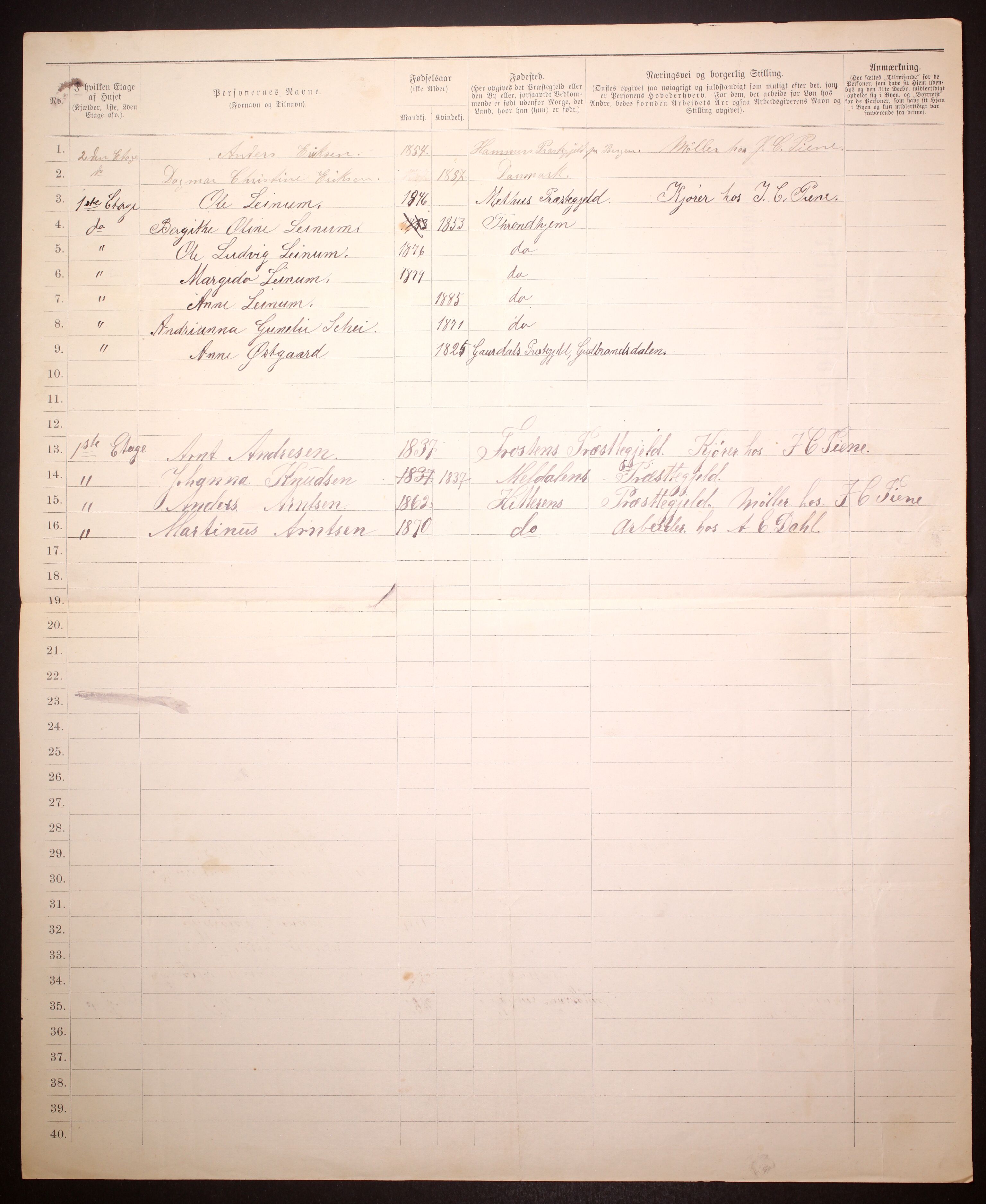 SAT, 1885 census for 1601 Trondheim, 1885, p. 3413