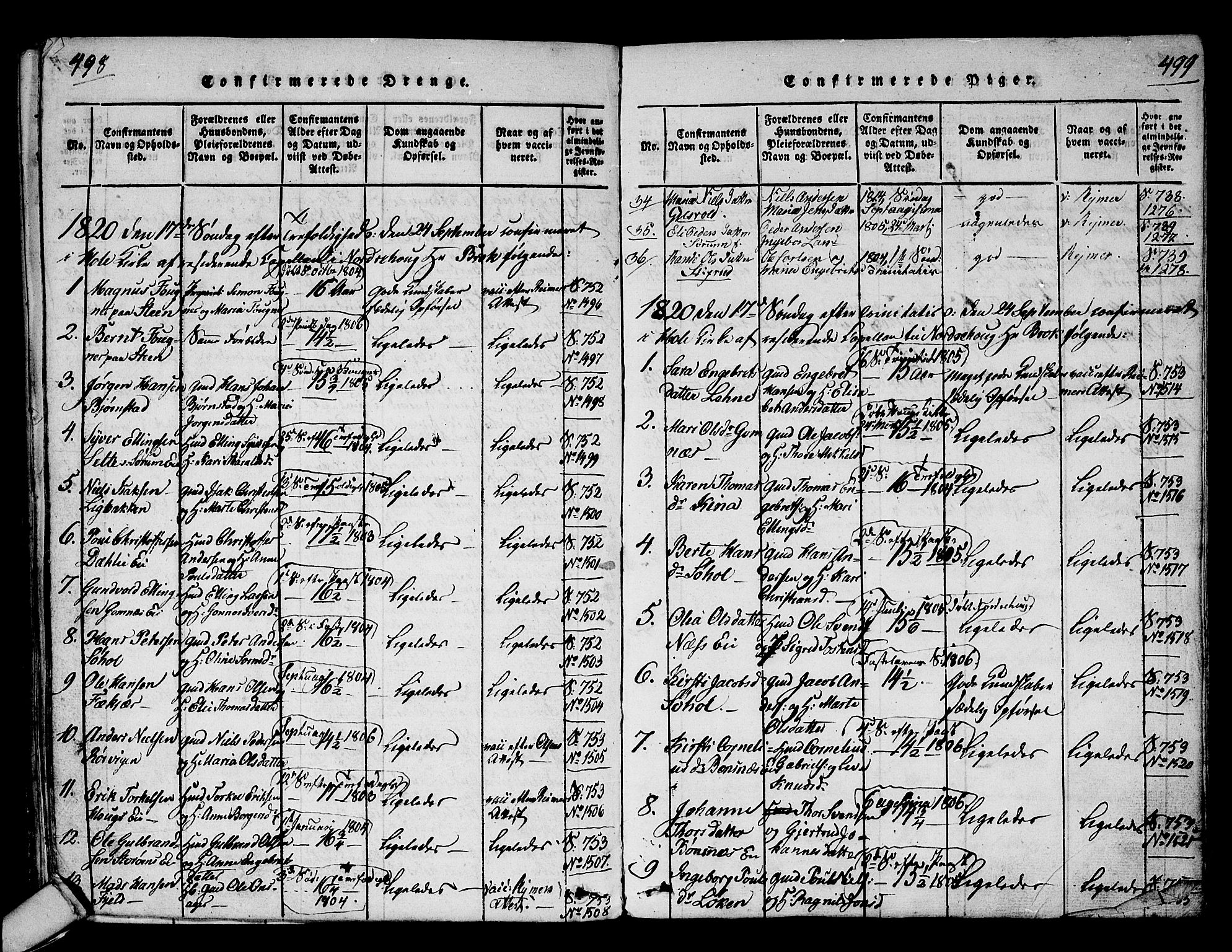 Hole kirkebøker, SAKO/A-228/F/Fa/L0004: Parish register (official) no. I 4, 1814-1833, p. 498-499