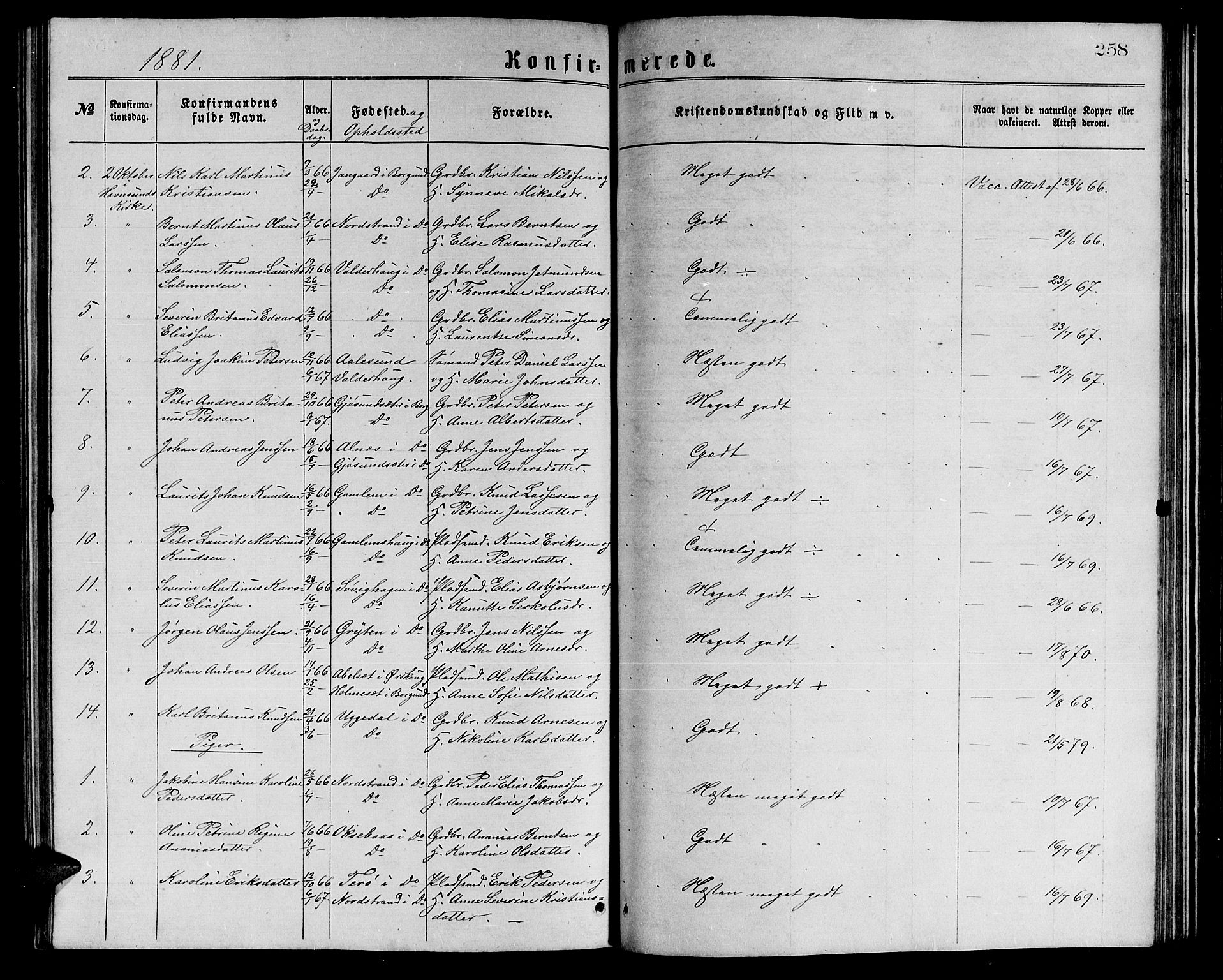 Ministerialprotokoller, klokkerbøker og fødselsregistre - Møre og Romsdal, AV/SAT-A-1454/528/L0429: Parish register (copy) no. 528C10, 1872-1886, p. 258