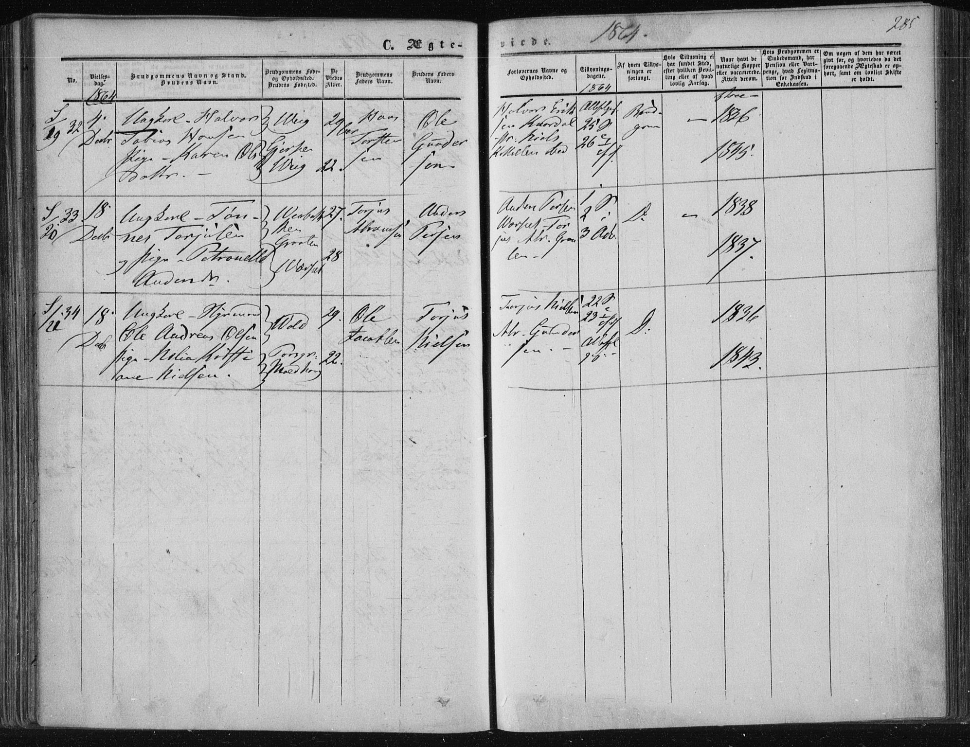 Solum kirkebøker, AV/SAKO-A-306/F/Fa/L0007: Parish register (official) no. I 7, 1856-1864, p. 285