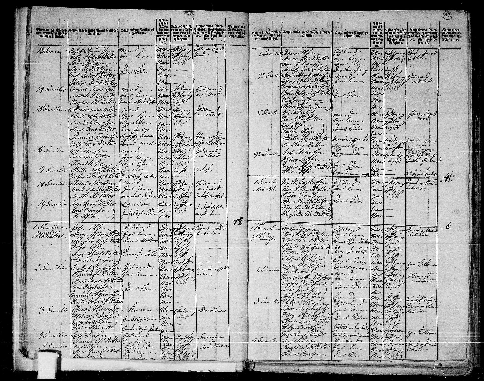 RA, 1801 census for 1422P Lærdal, 1801, p. 11b-12a