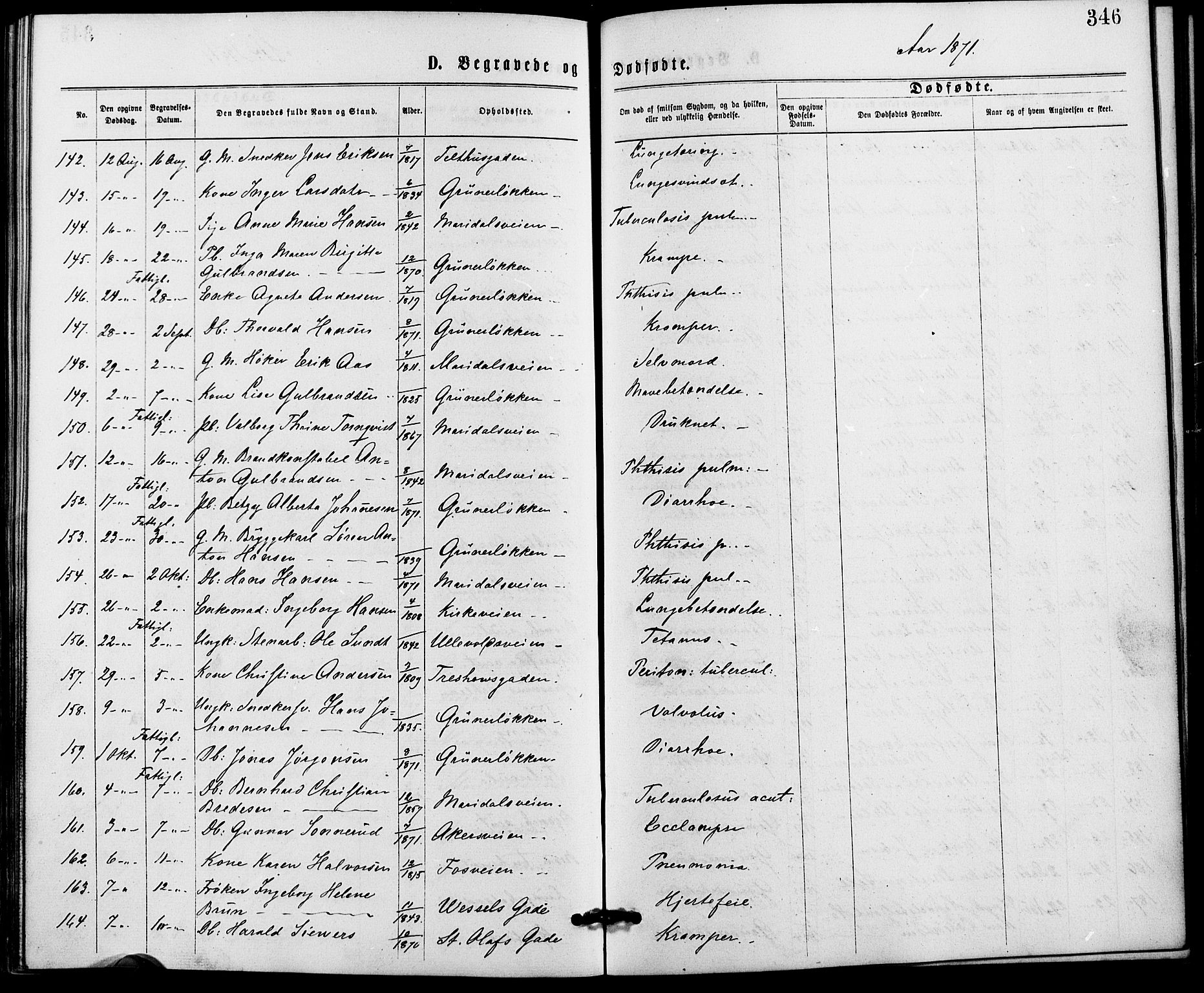 Gamle Aker prestekontor Kirkebøker, AV/SAO-A-10617a/G/L0003: Parish register (copy) no. 3, 1869-1874, p. 346