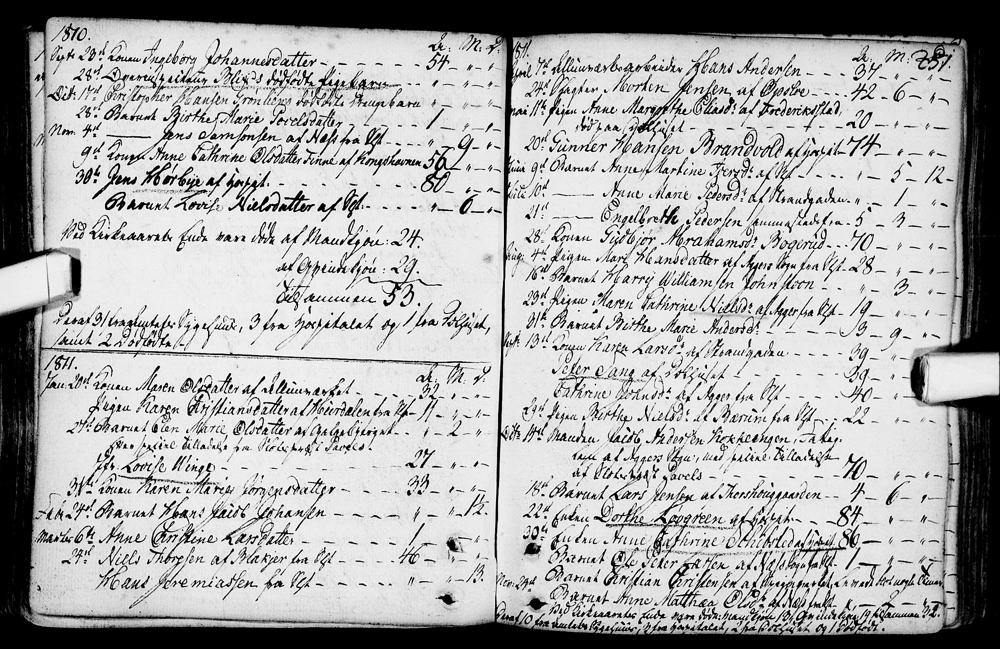 Gamlebyen prestekontor Kirkebøker, SAO/A-10884/F/Fa/L0001: Parish register (official) no. 1, 1734-1818, p. 251